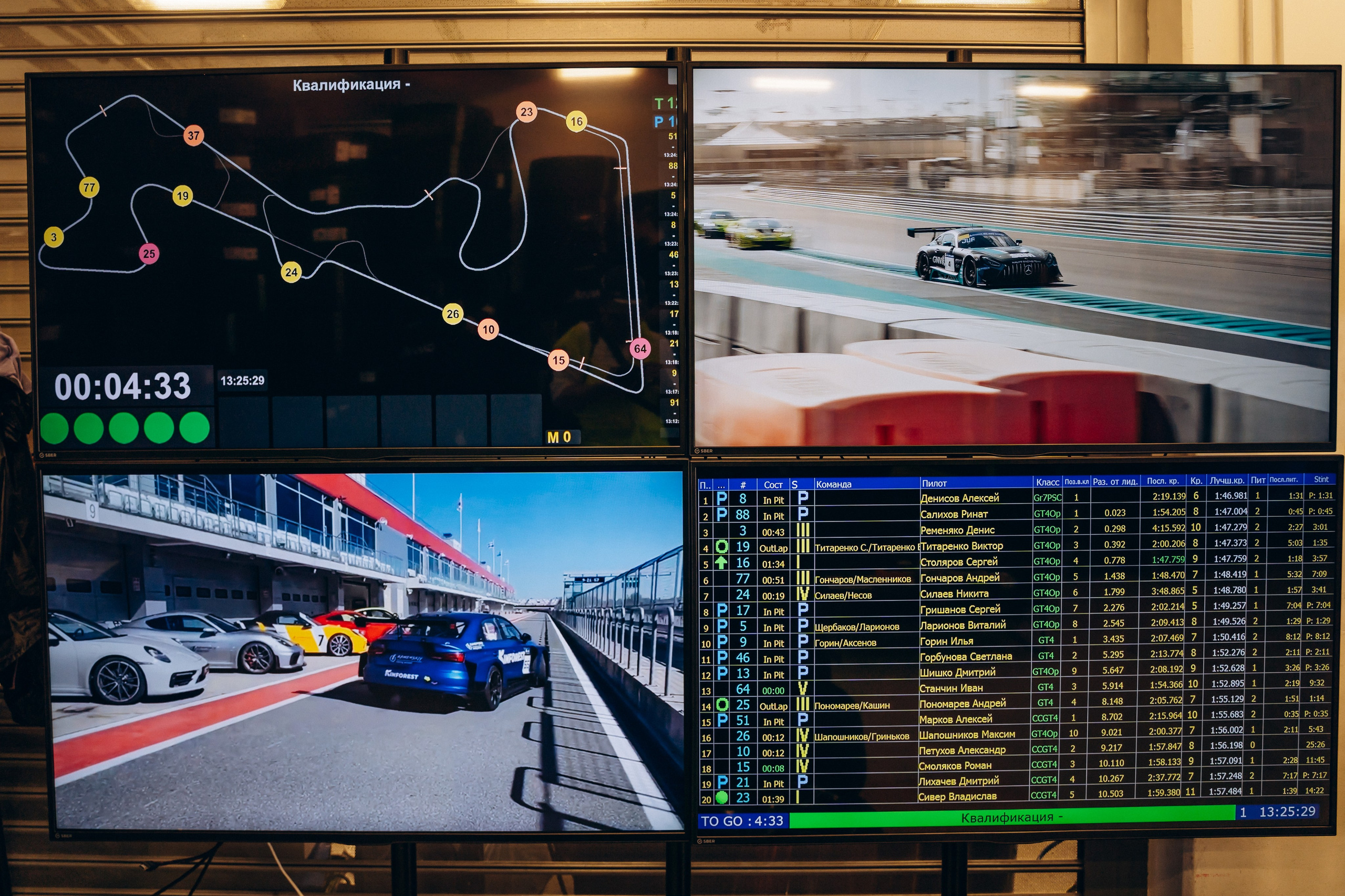 Автомобильный спорт. FOTOZ Studio / Фотовидеомейкер Андрей Смирнов