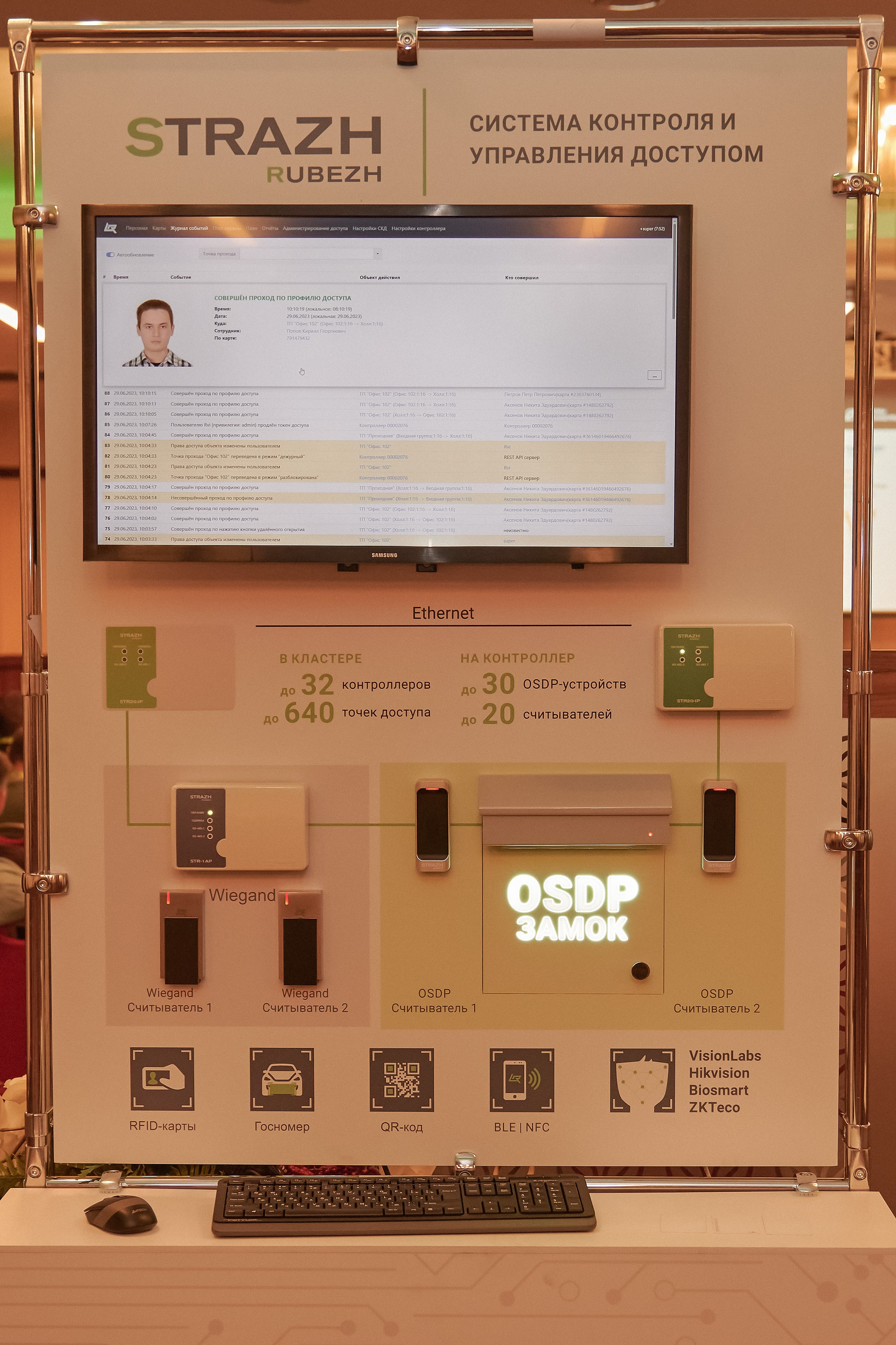 Портфолио репортажной фотосъёмки: "Рубеж" Системы видеонаблюдения. Фотограф Яковлев Роман — Красноярск