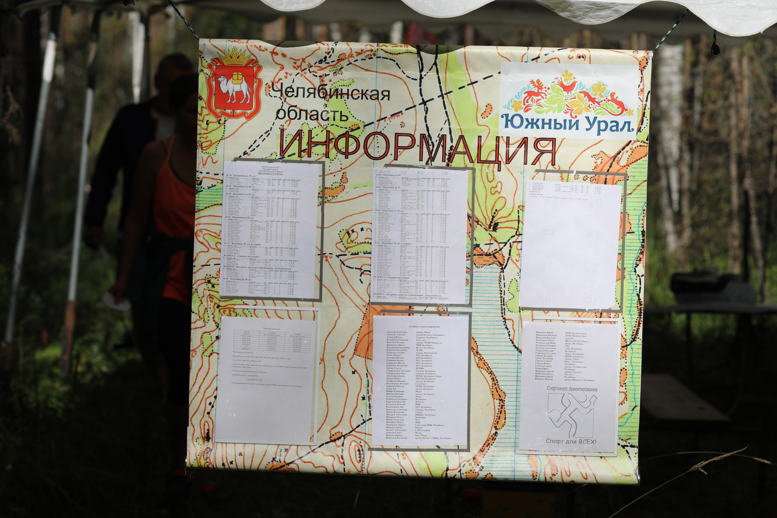 2025 07 спортивное ориентирование «Памяти друзей». Спортивная фотография