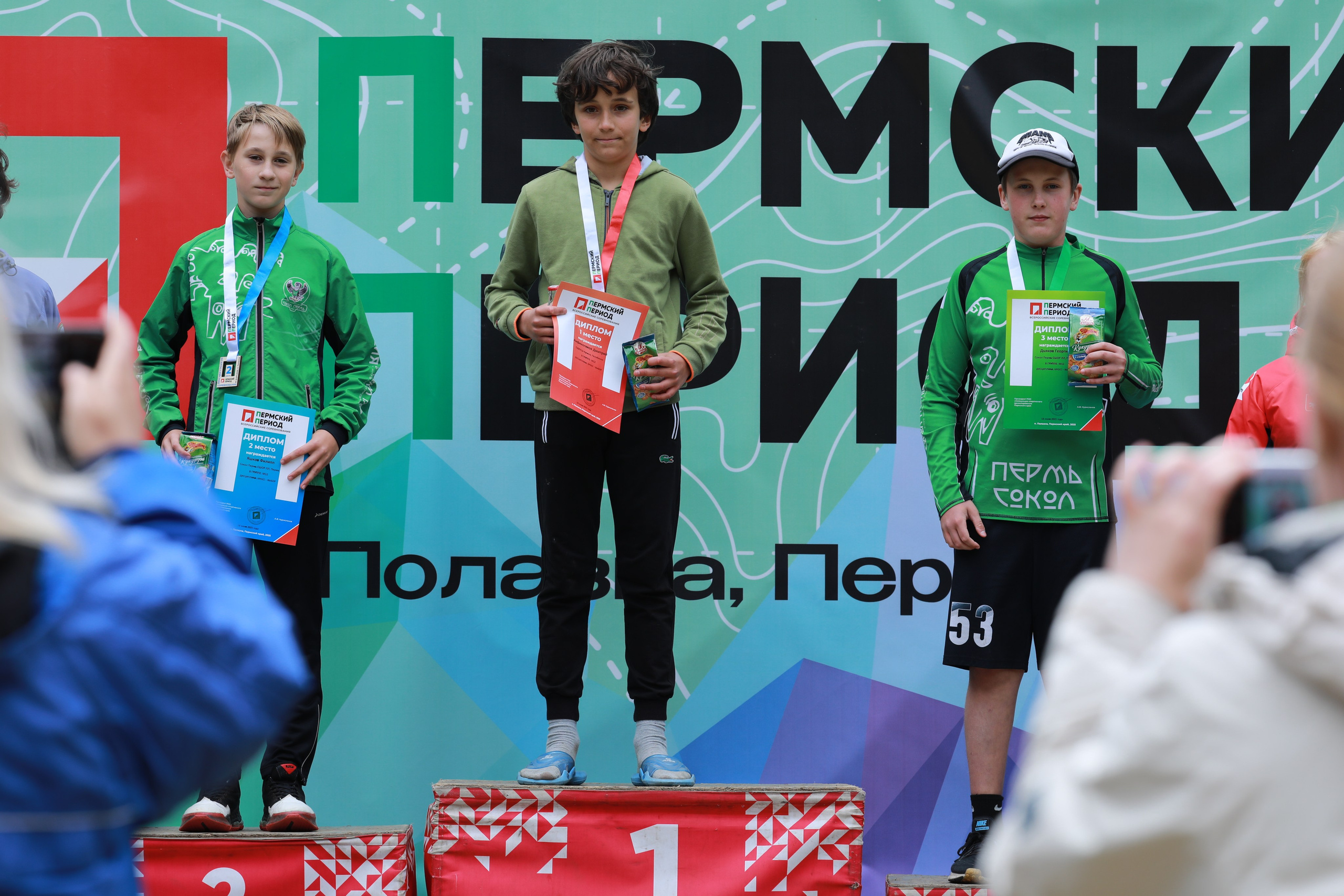 2025 07 «Пермский период». Спортивная фотография