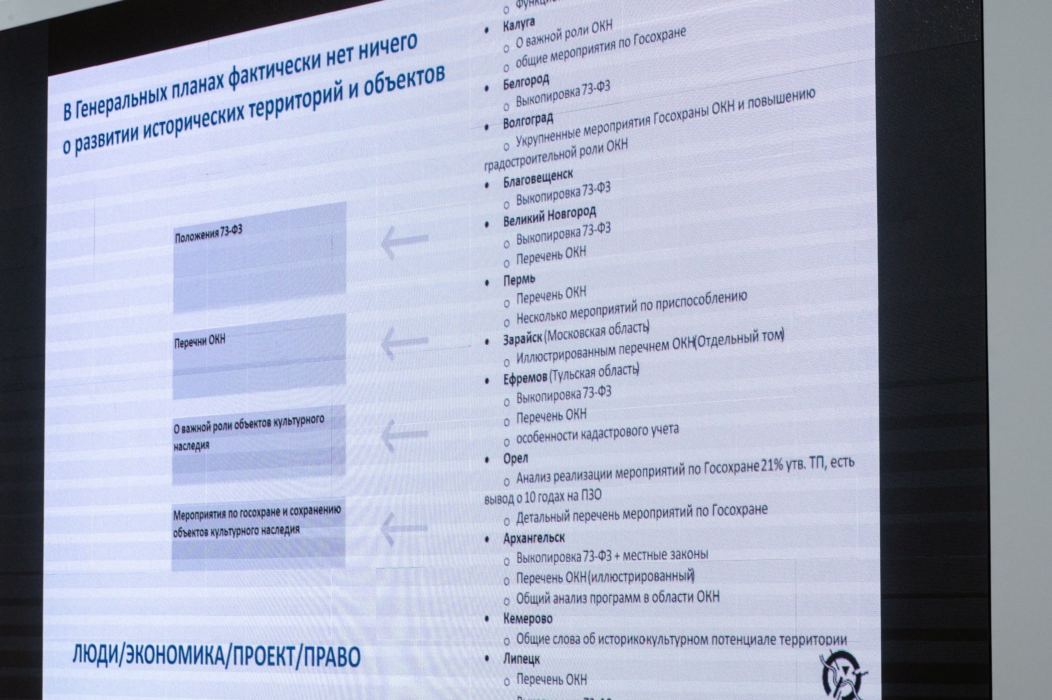 Форум 100+ TechnoBuild Екатеринбург-Экспо. Репортажный и концертный фотограф Алексей Патентный в Екатеринбурге