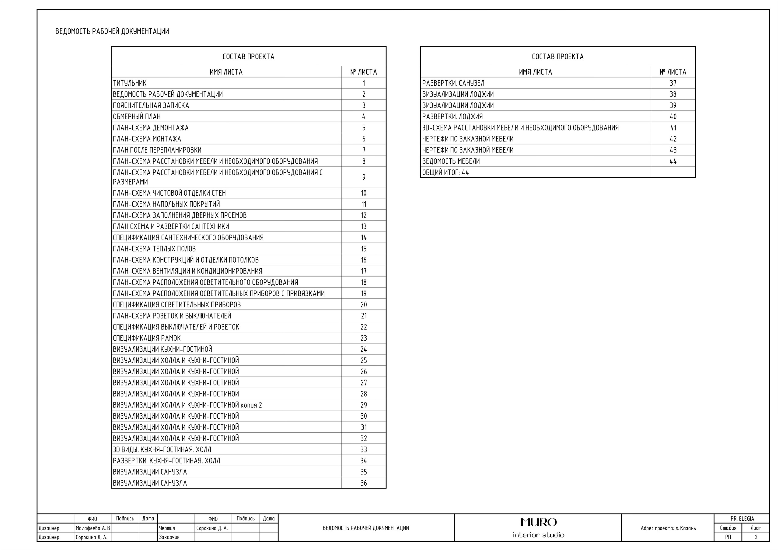 Комплект. Студия дизайна интерьера Muro