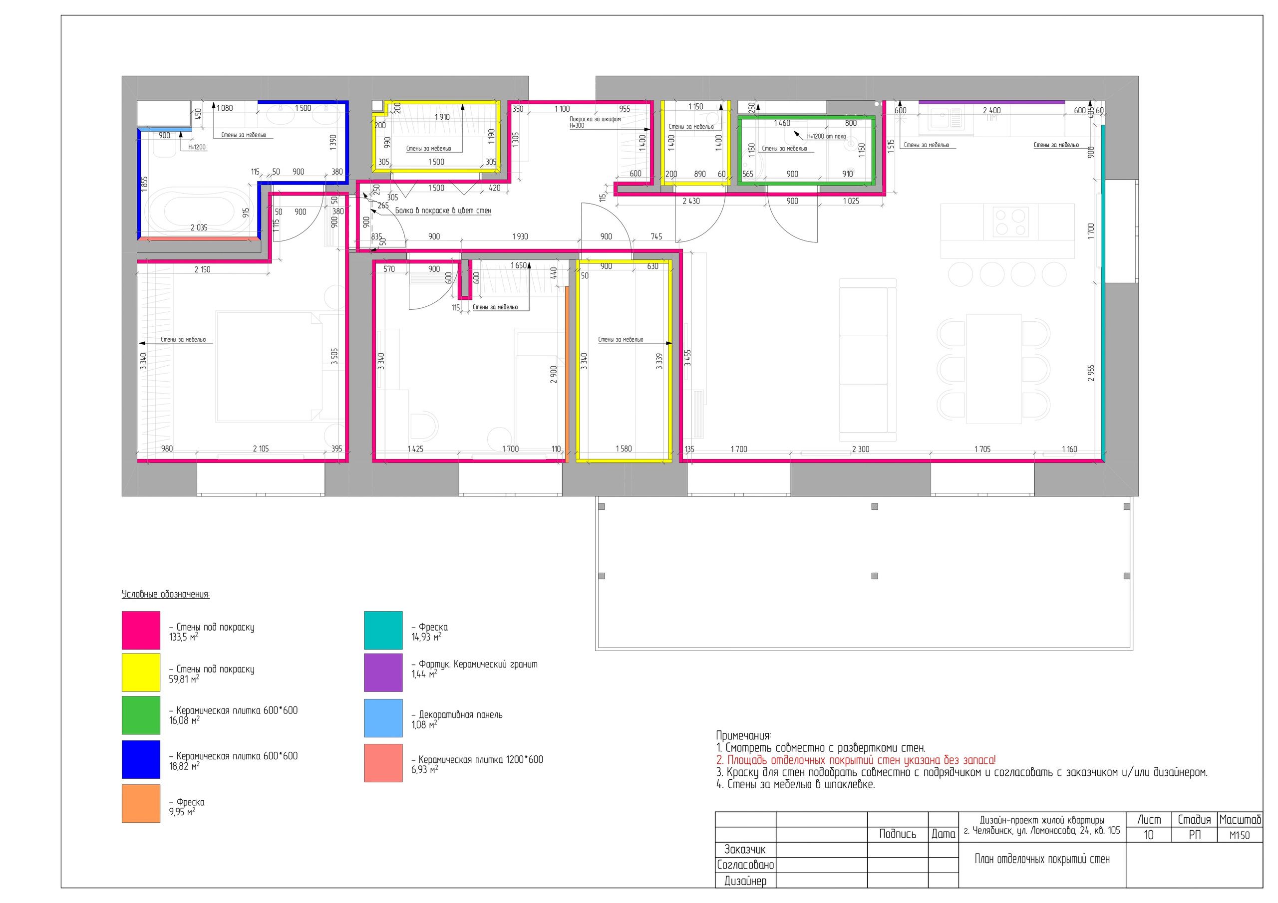 Пример итогового проекта. БК студия дизайна интерьера