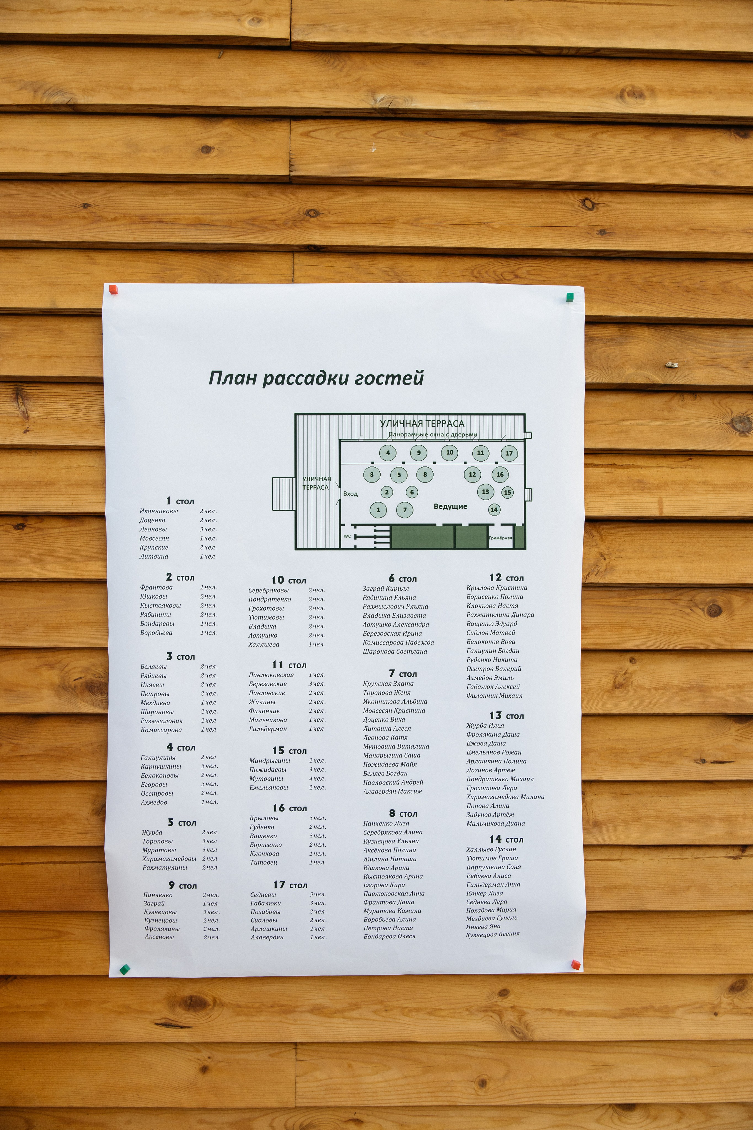 Выпускной. Фотограф свадебный семейный в Красноярске Шукшина Наталья