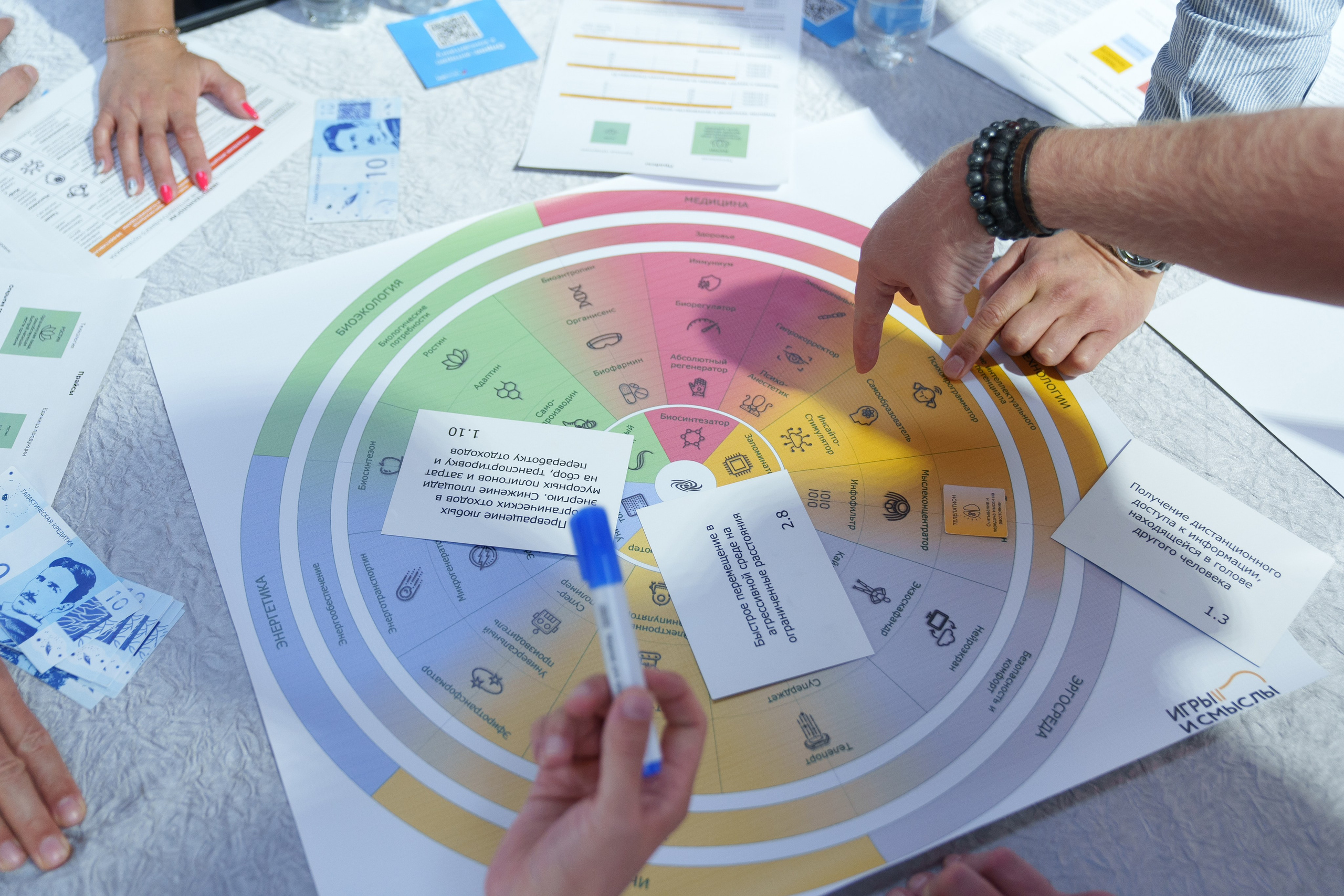 Синергиум. Фотограф Москва