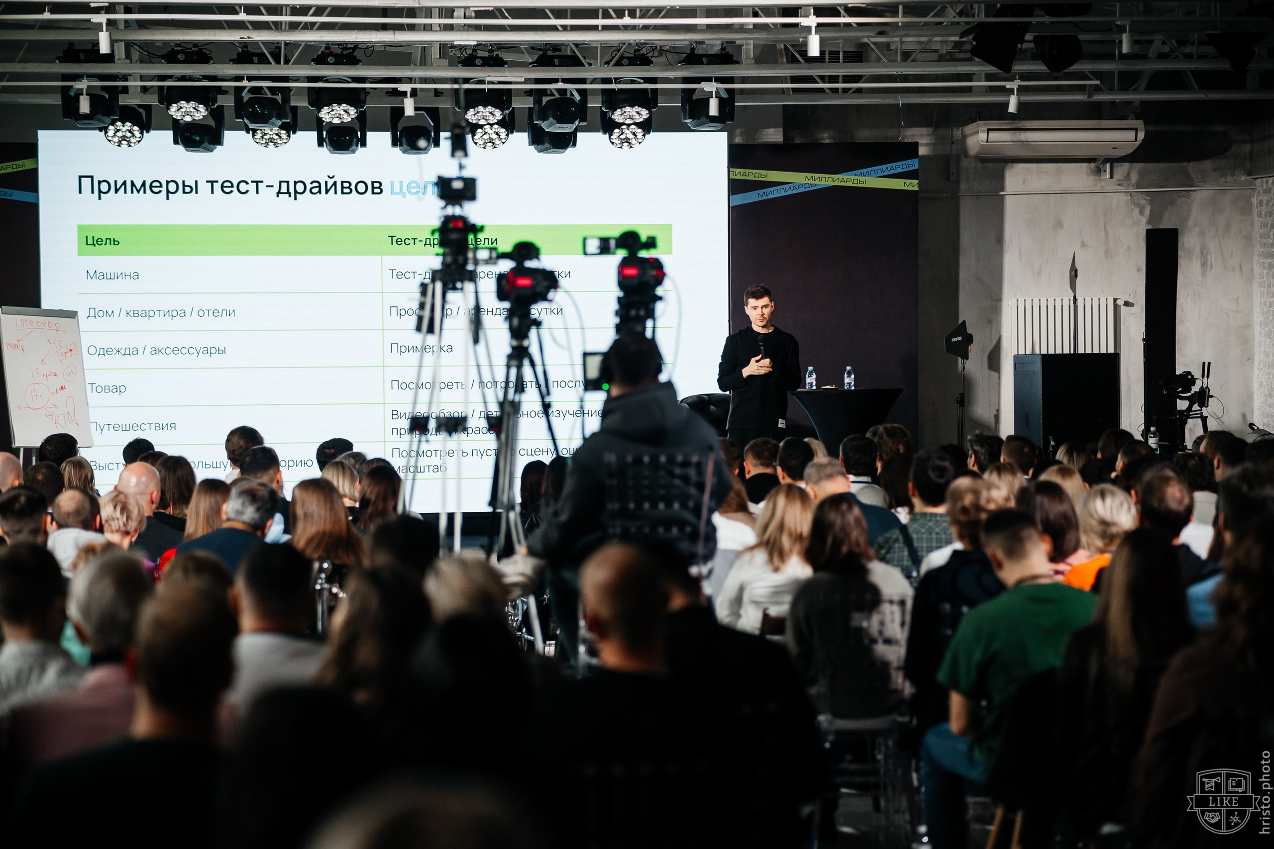 Миллиарды. Христолюбов Евгений Фотограф Москва