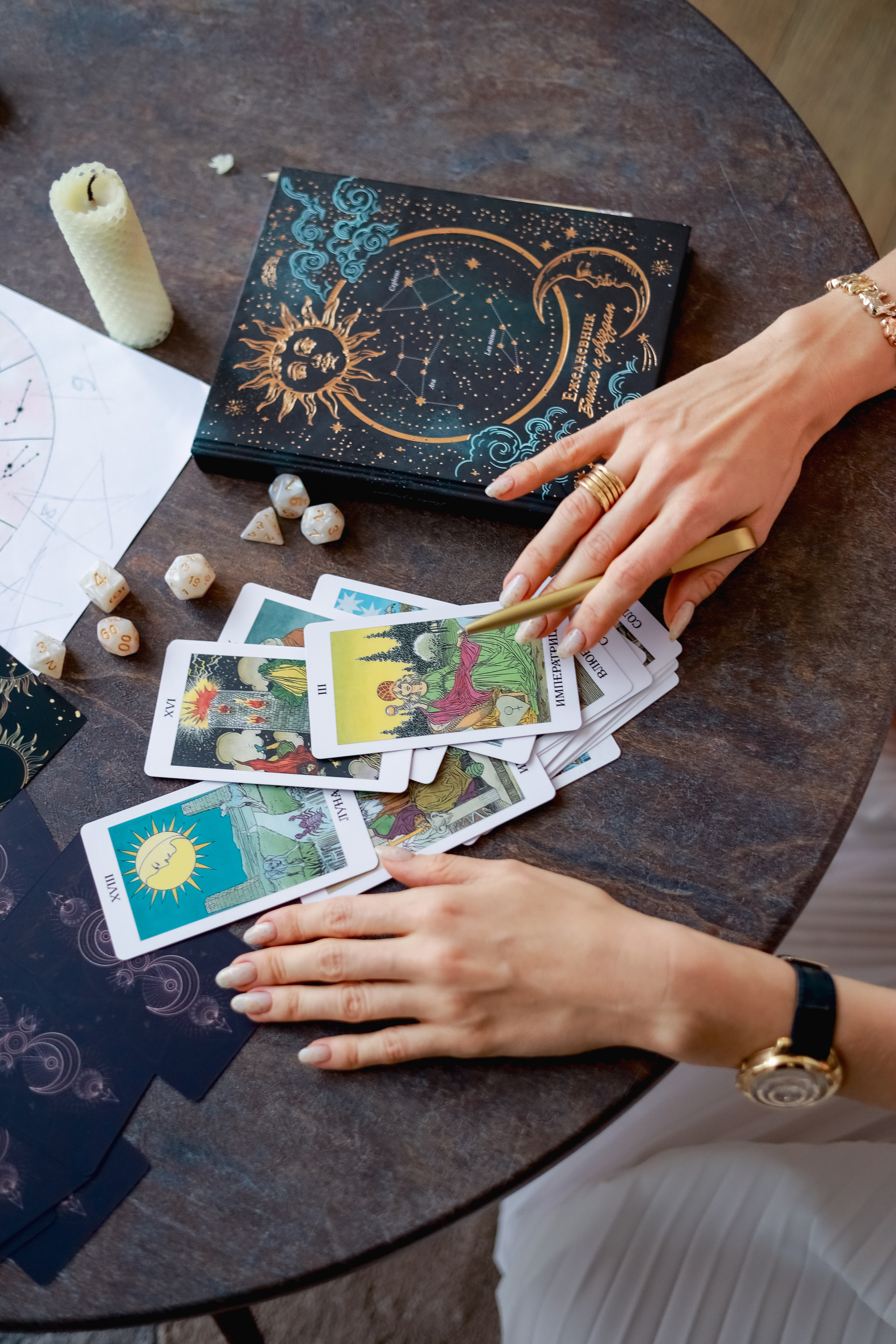 Контент съемка для Виктории. Семейный и женский фотограф в Москве и Подольске Анна Корн