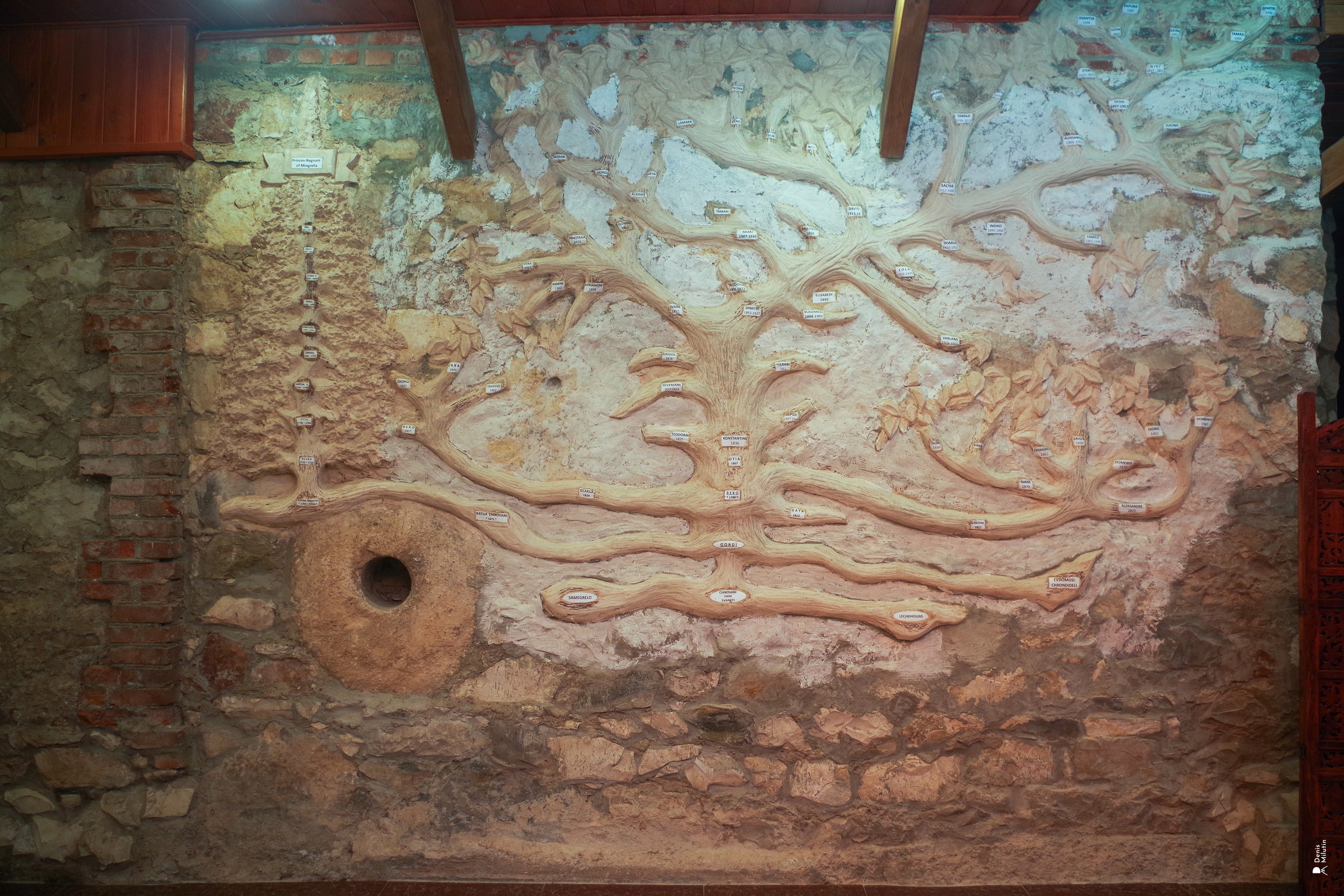 Хони. Портретный фотограф Денис Милютин