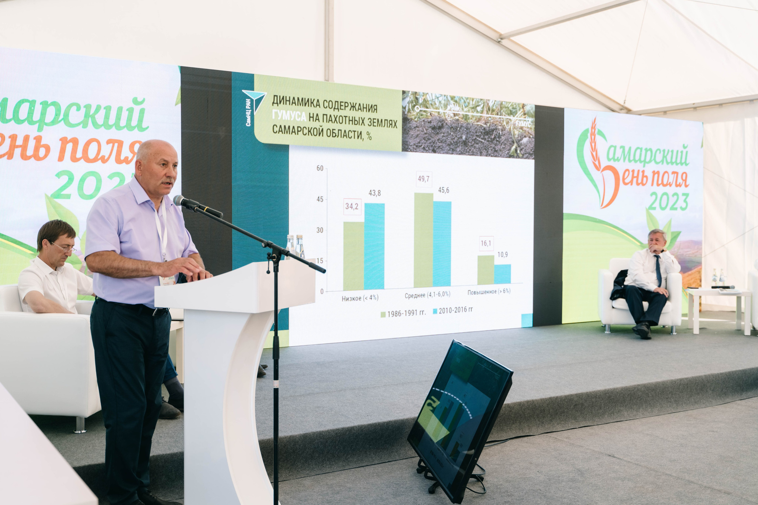 Фестиваль «Самарский день поля» в Угорье. Фотограф Сергей Логинов