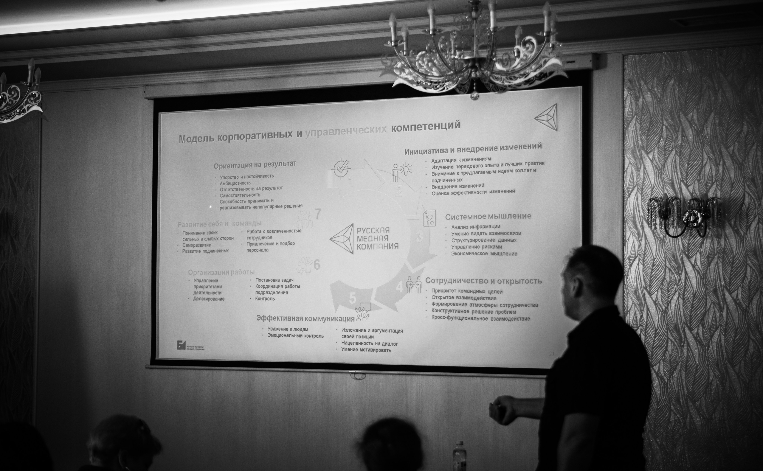 Конференция РМК. Березка. Репортажный и свадебный фотограф в Челябинске Елисеев Павел