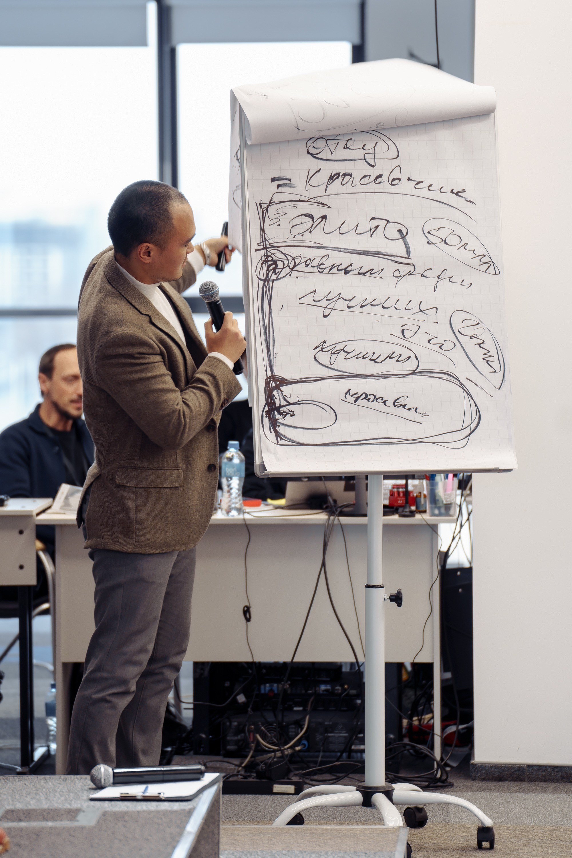 Открытый мастермайнд бизнес-клуба предпринимателей «999». Профессиональный фотограф в городе Астана Копанев Данил