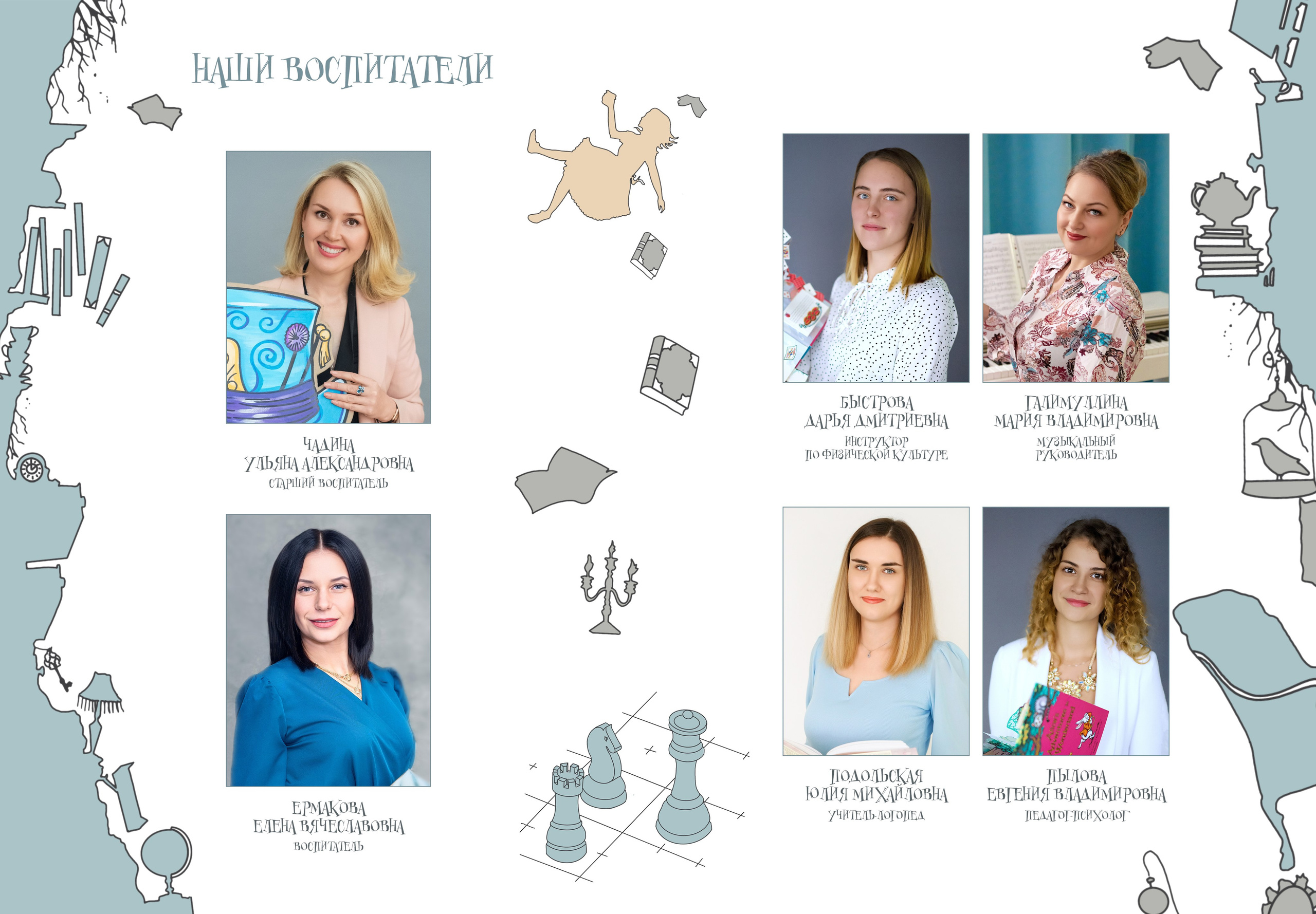 Алиса в Стране Чудес. Анна Белашова ВЫПУСКНЫЕ АЛЬБОМЫ, фото и видеосъёмка