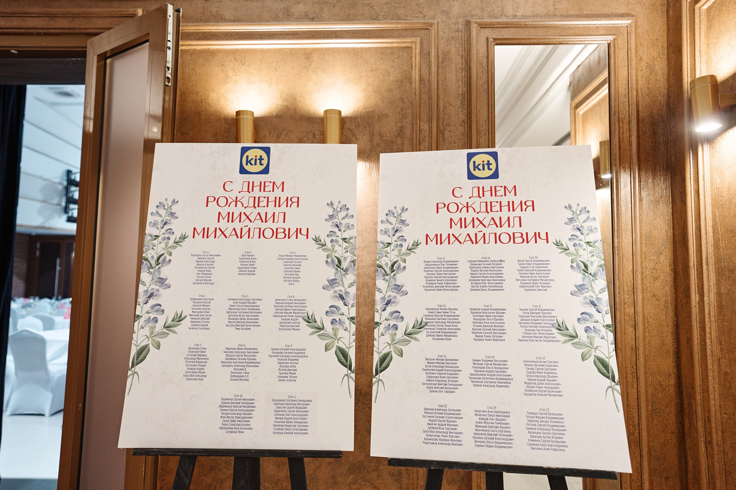 Корпоратив + день рождения. Фотограф Слава Кайгородов