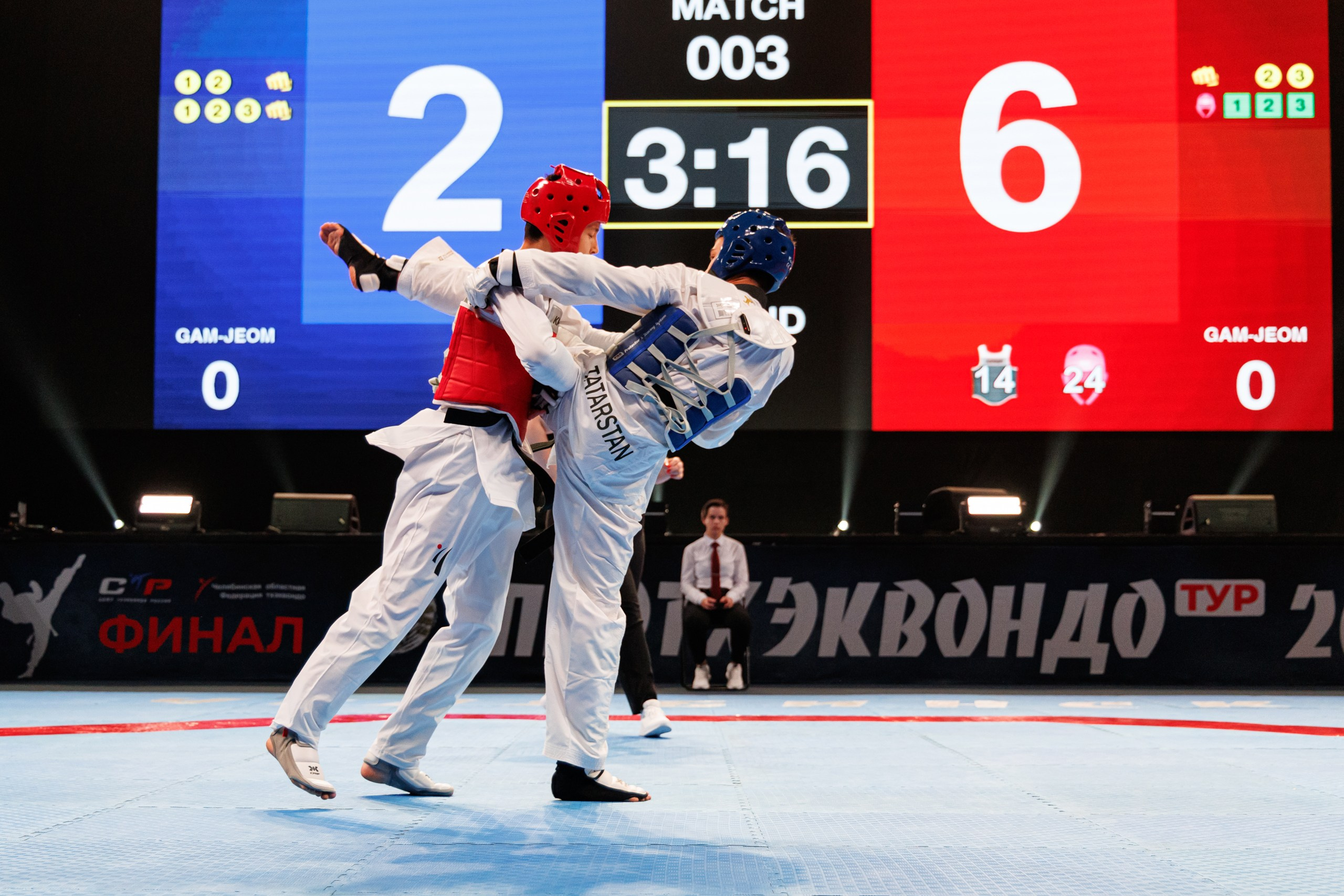 ПроТхэквондо Тур | Финальный этап