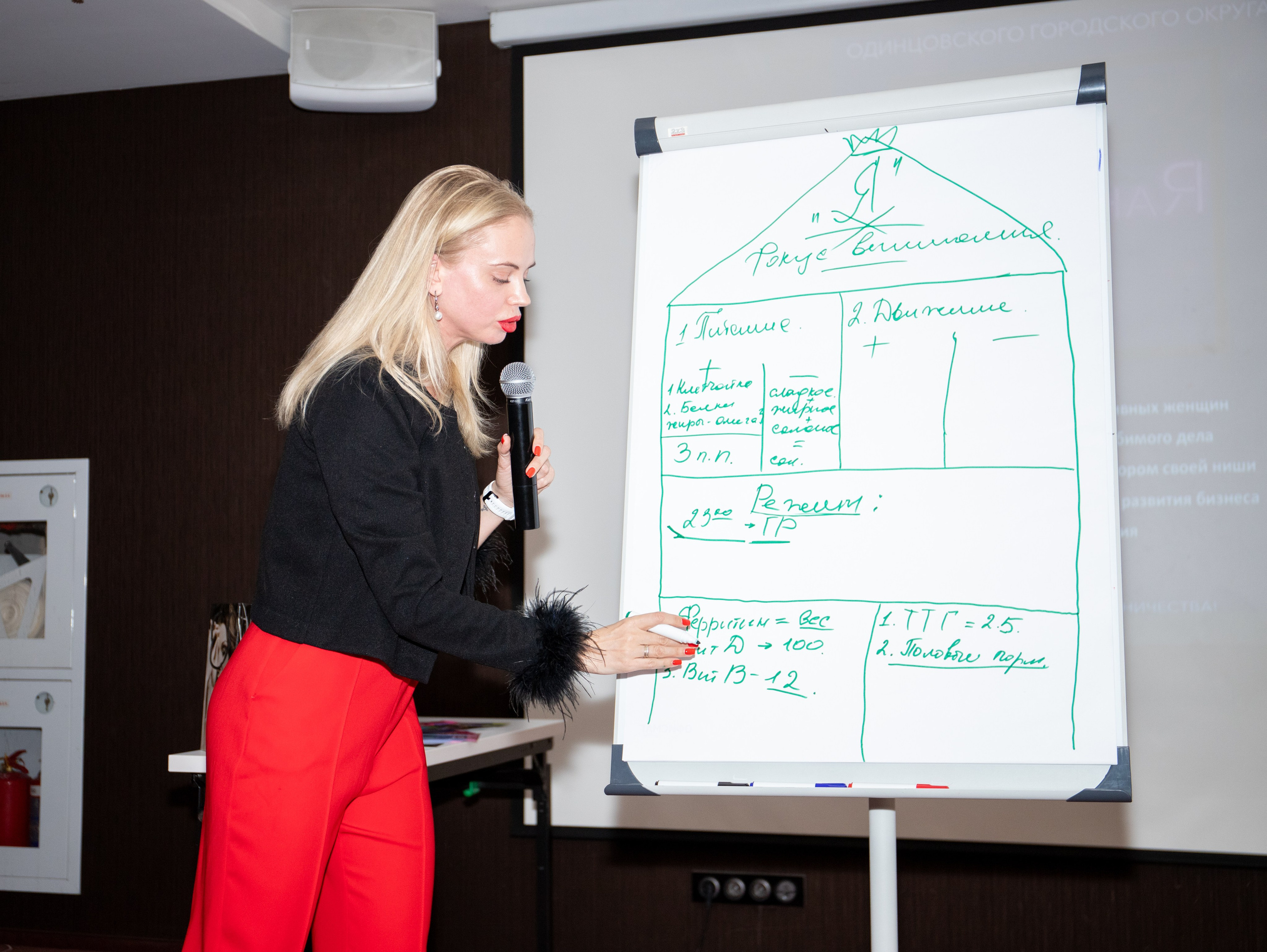 Бизнес-девичник. Свадебный и семейный фотограф в Москве Мила Широких