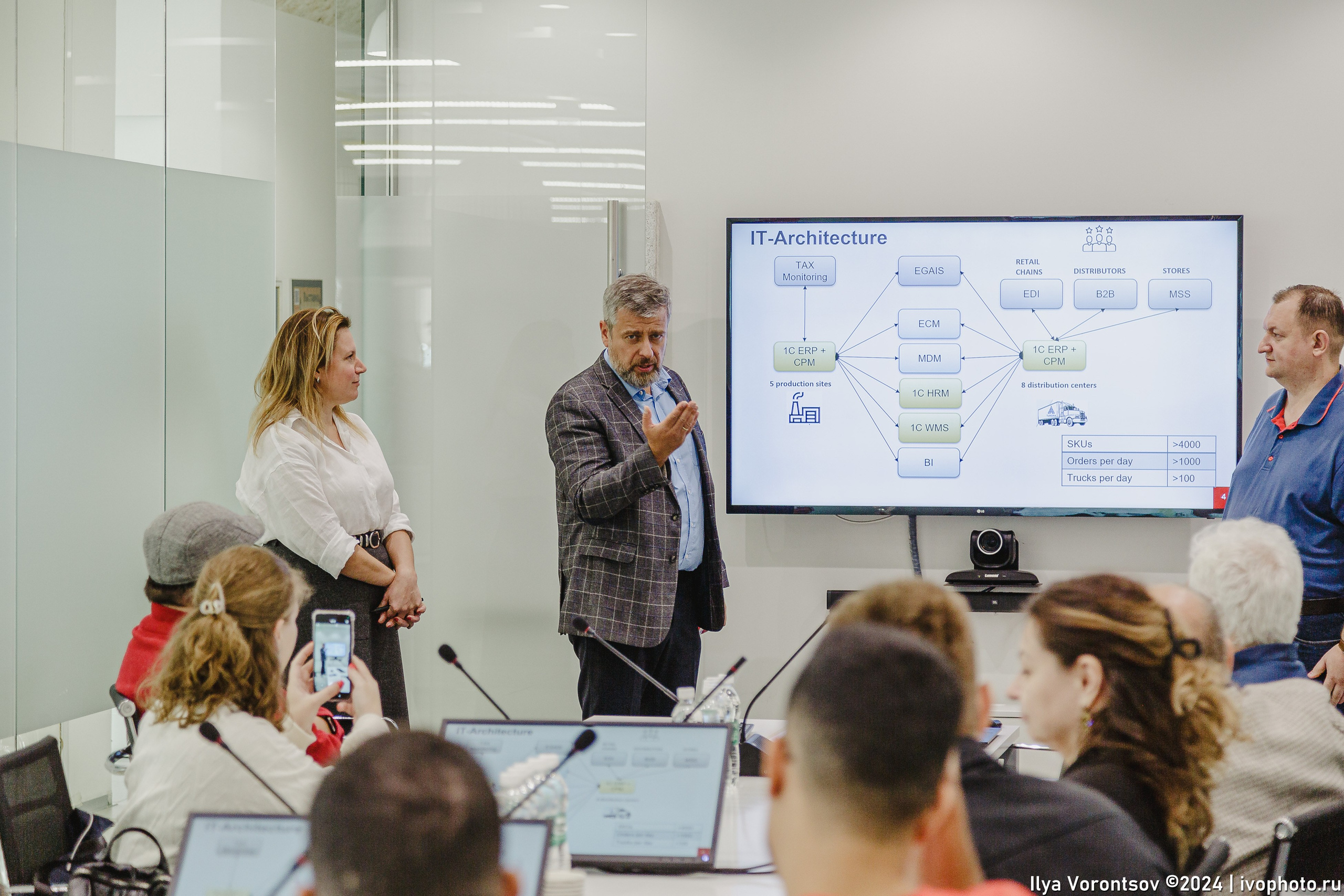 Корпоративная фотосъёмка. Фотограф в Казани Воронцов Илья