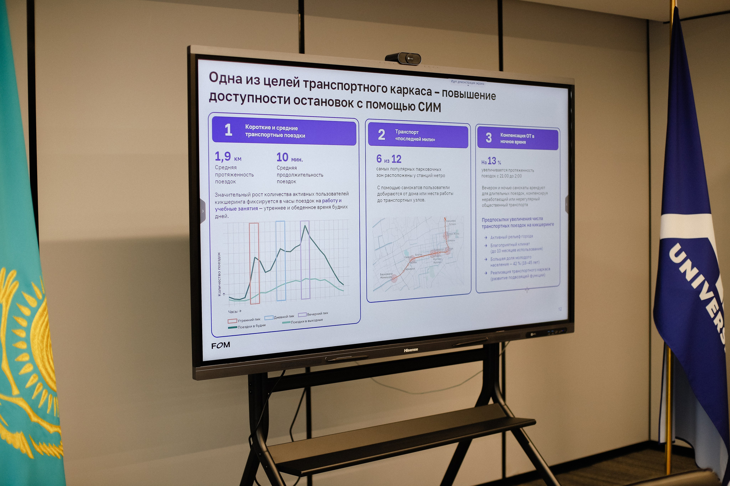 III Международная конференция. Фотограф в Алматы и Москве Даша Пушкина