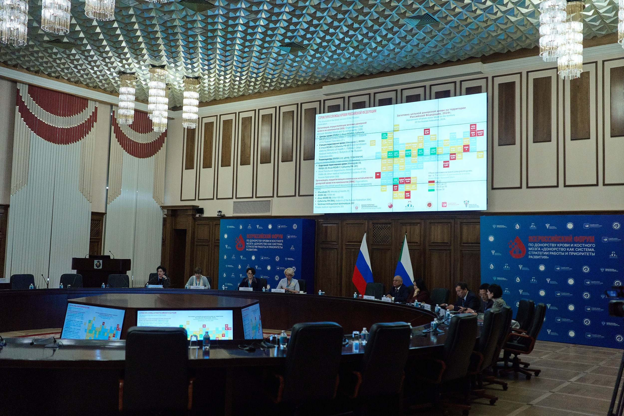 СЕРОССИЙСКИЙ ФОРУМ ПО ДОНОРСТВУ КРОВИ И КОСТНОГО МОЗГА. ФОТОГРАФ НА МЕРОПРИЯТИЕ ОТ СОЛЬ МЕДИА PRODUCTION