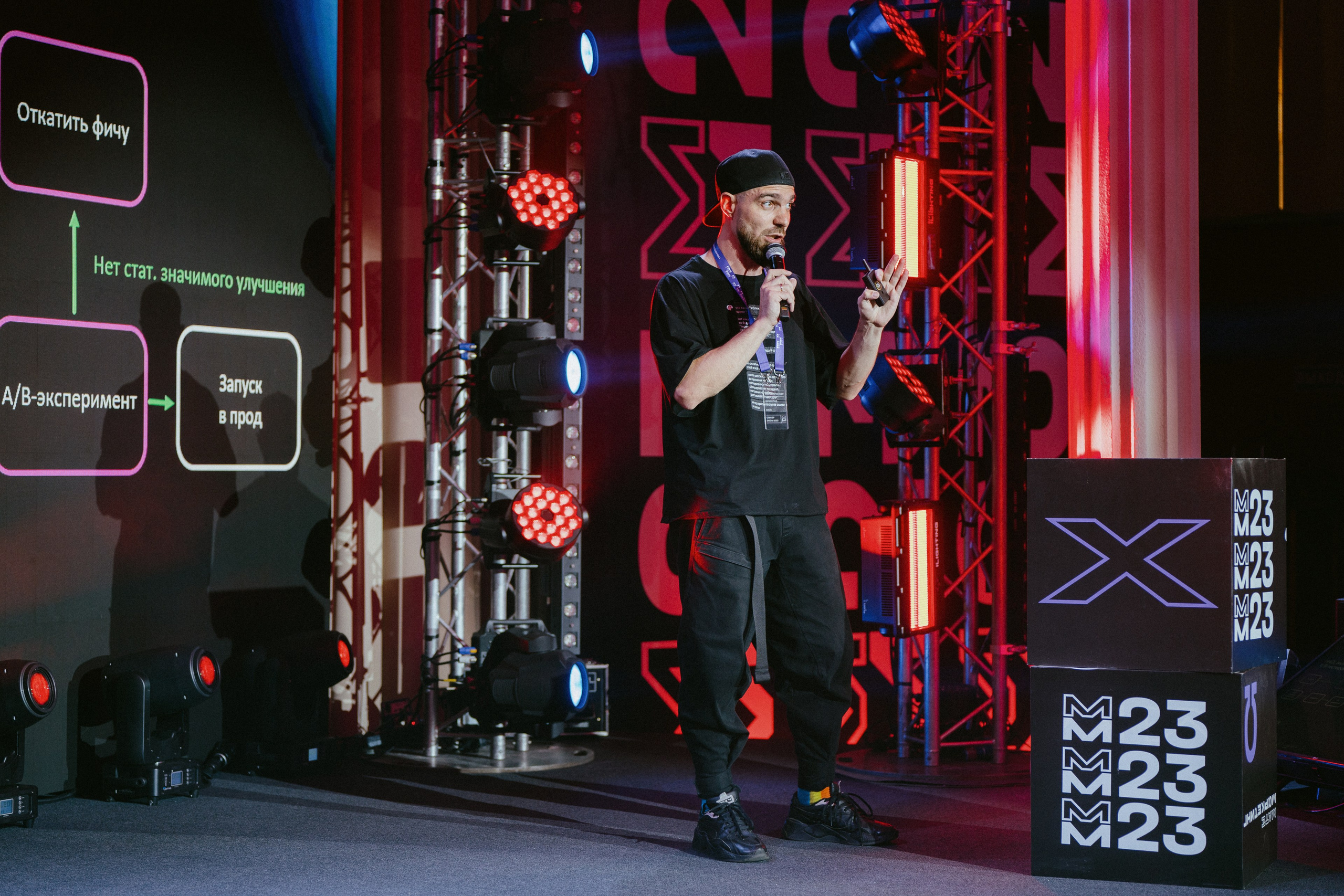 Матемаркетинг — 9–10 ноября 2023. Фотобанк Матемаркетинг