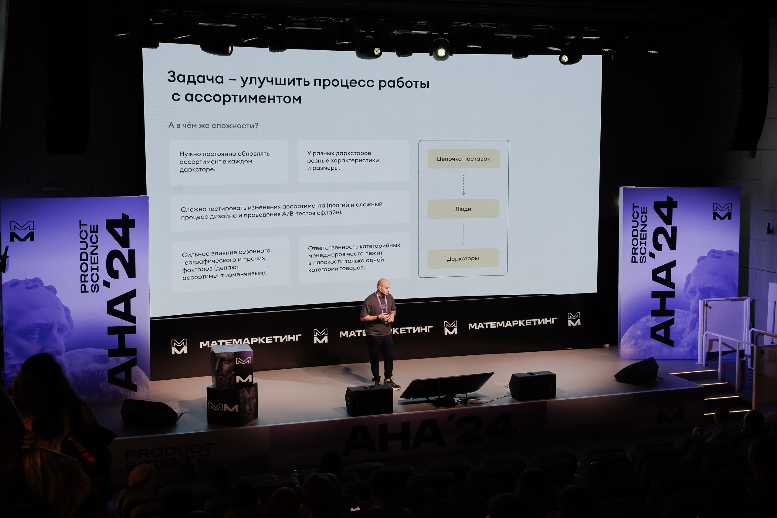 Aha! — 6 июня 2024. Фотобанк Матемаркетинг