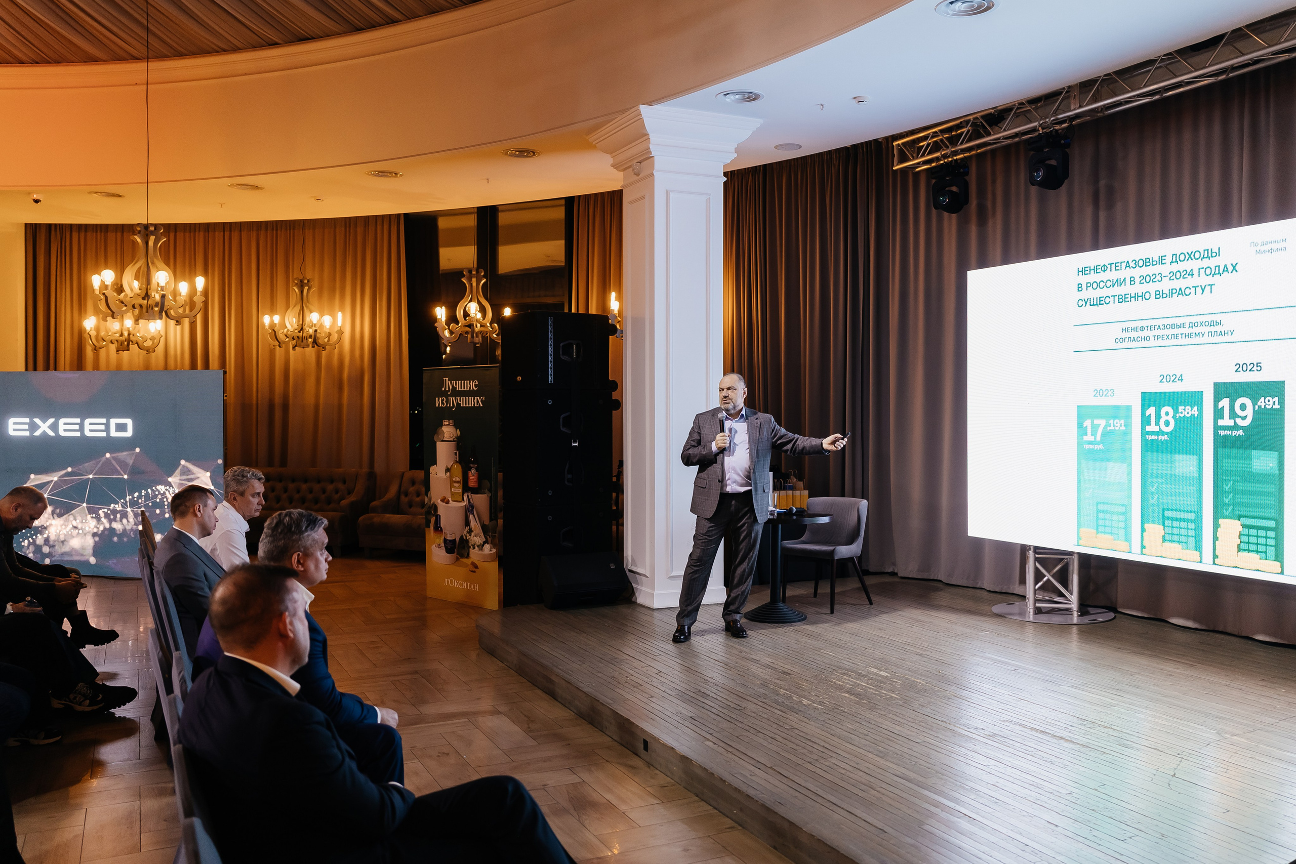 БКС. Фотограф Кемерово | Сергей