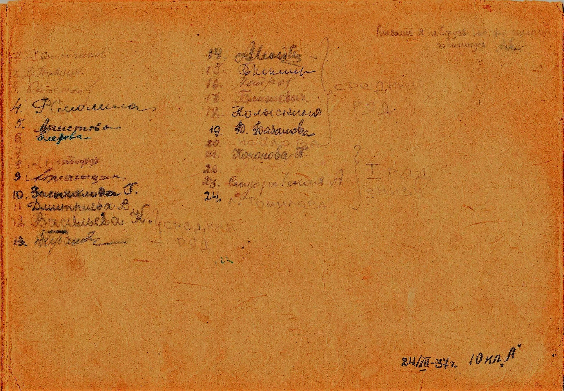 Оборот фото 10 а класс 24.12.1937 г.