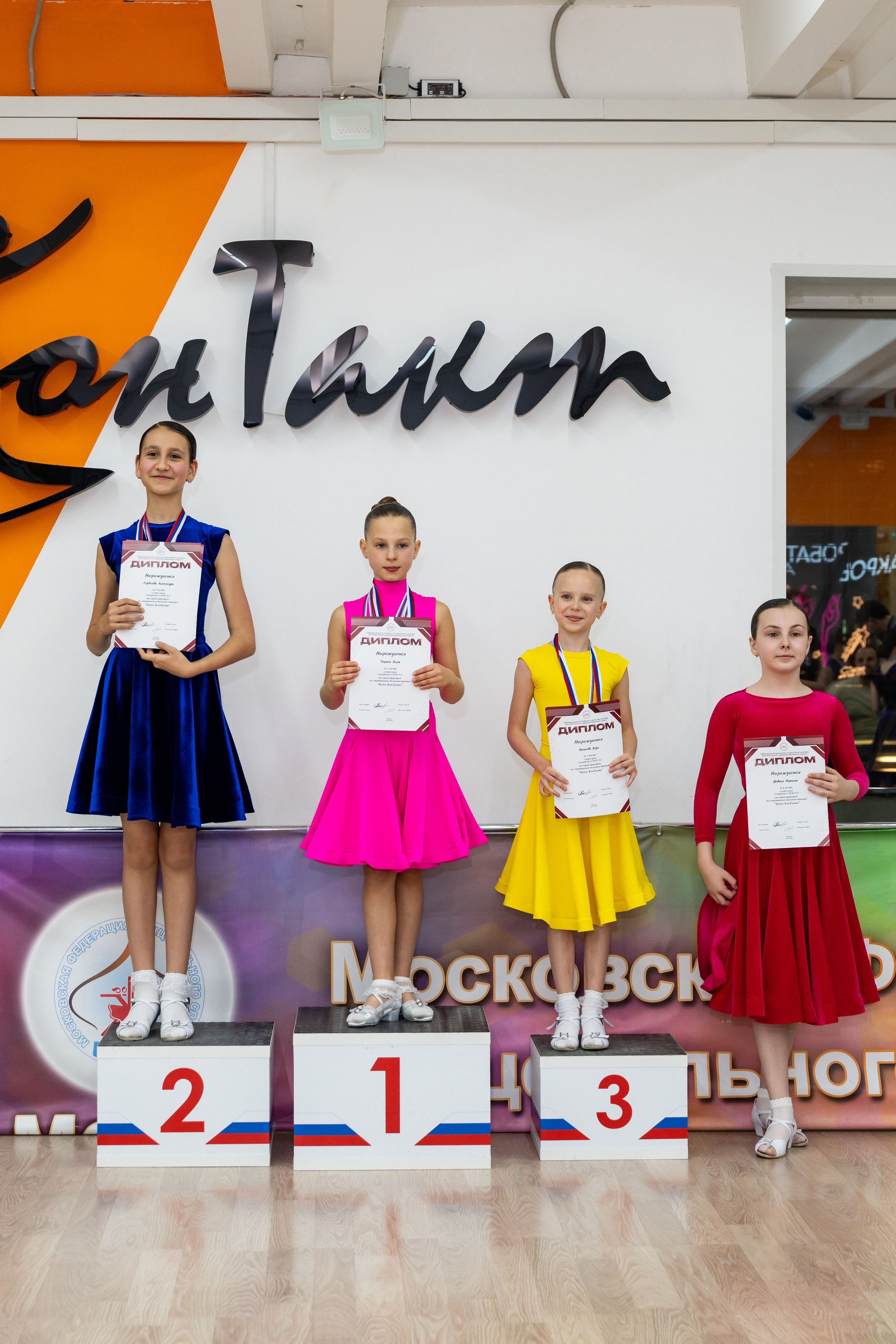 Турнир 26 ноября 2025. КонТакт — спортивные бальные танцы в Москве