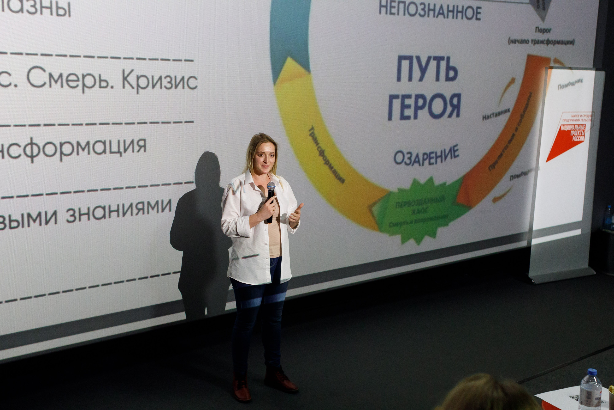 Тренинг для самозанятых. Фотограф Яков Поспехов