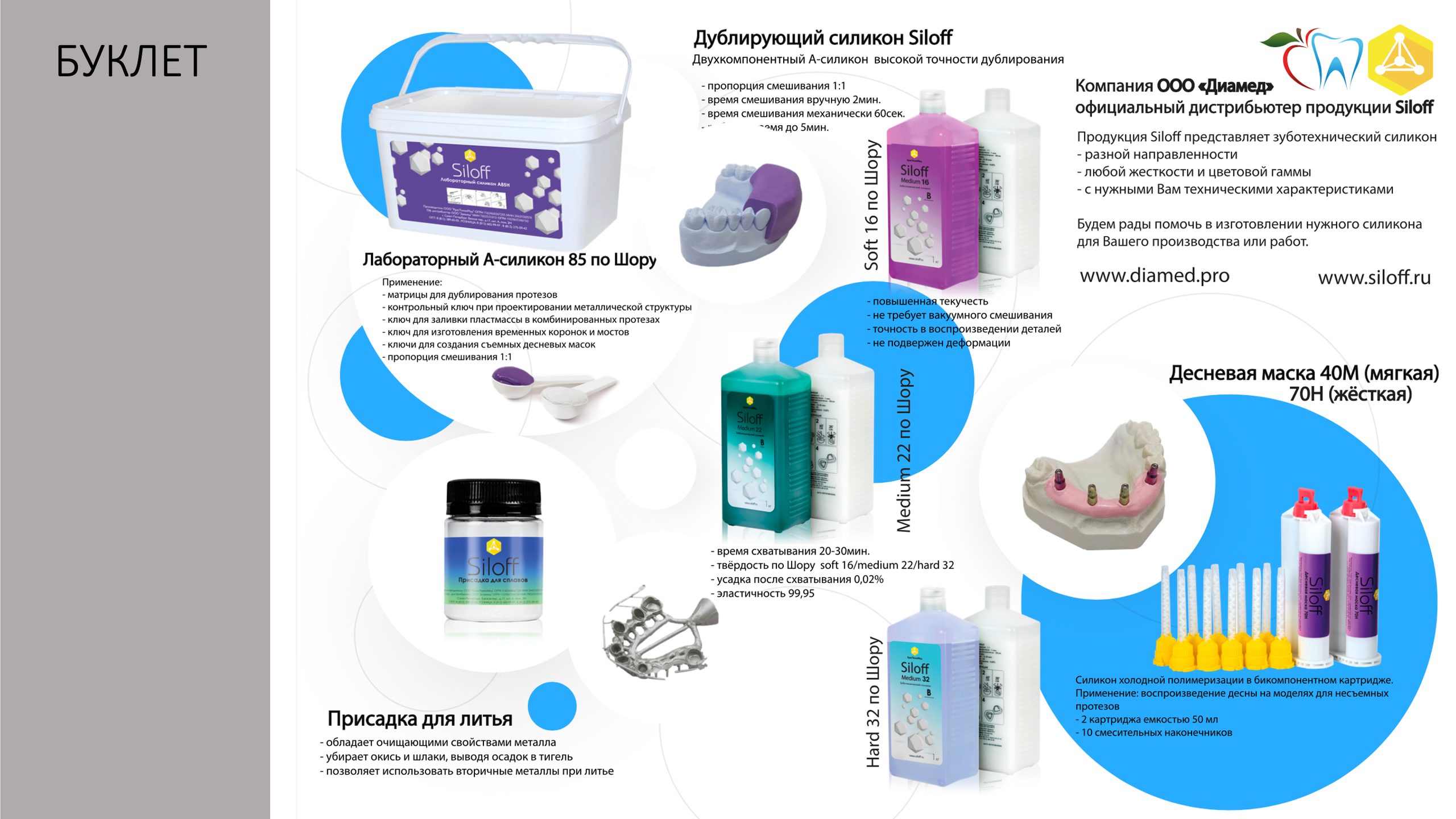 Буклеты. Графический дизайнер с внедрением нейросетей