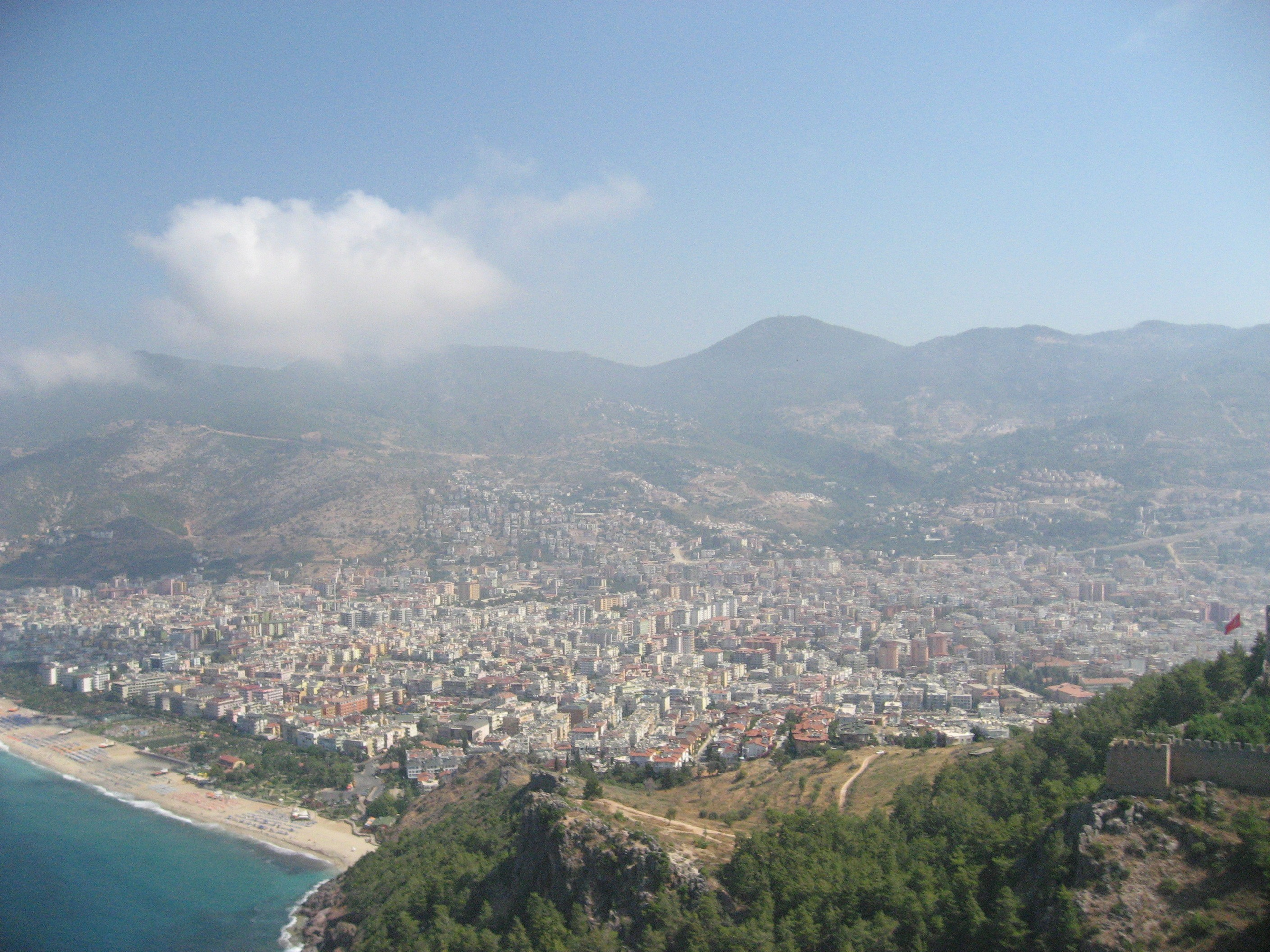 Турция. Главная