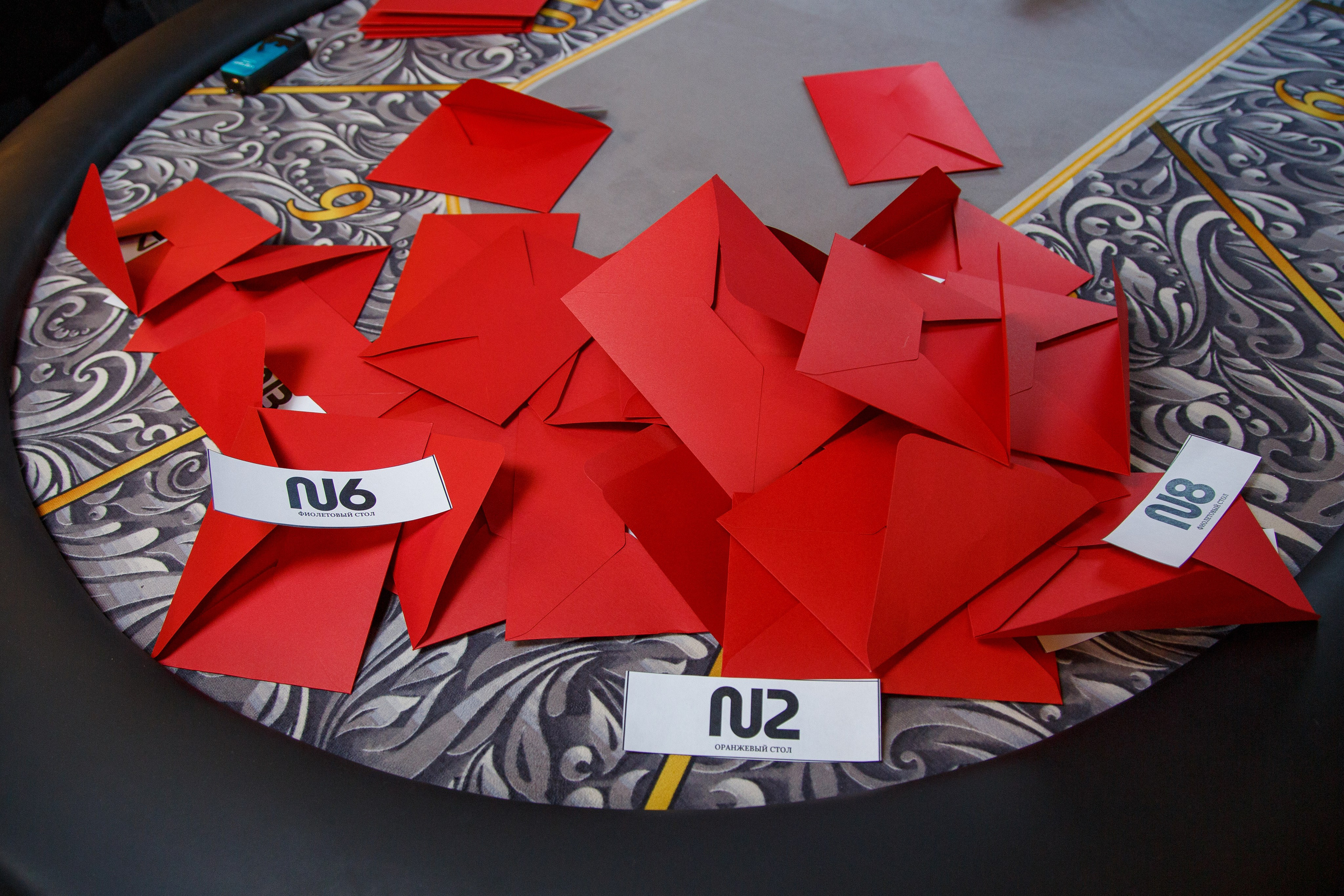 NUTS. Kubynin.V Production