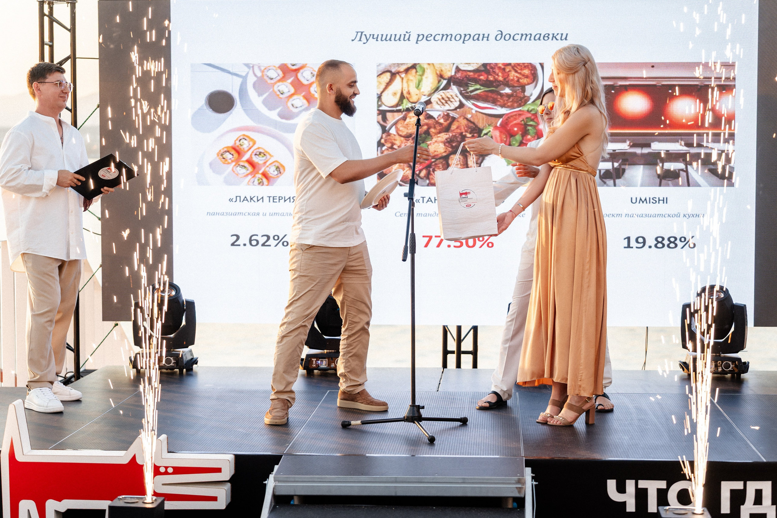 Премия «Что Где Есть» Маяк. Свадебный и репортажный, фуд фотограф в Новороссийске Евгений Александриди