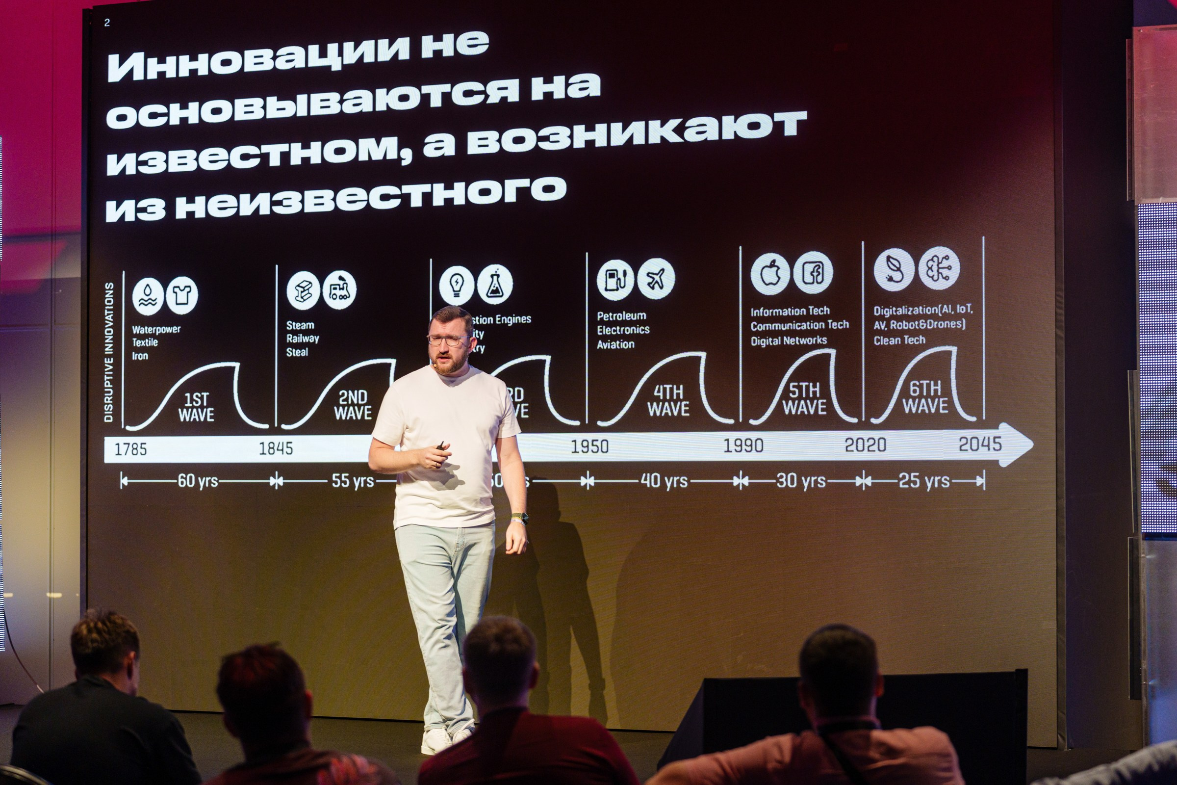 Доклады South HUB 2024. South HUB