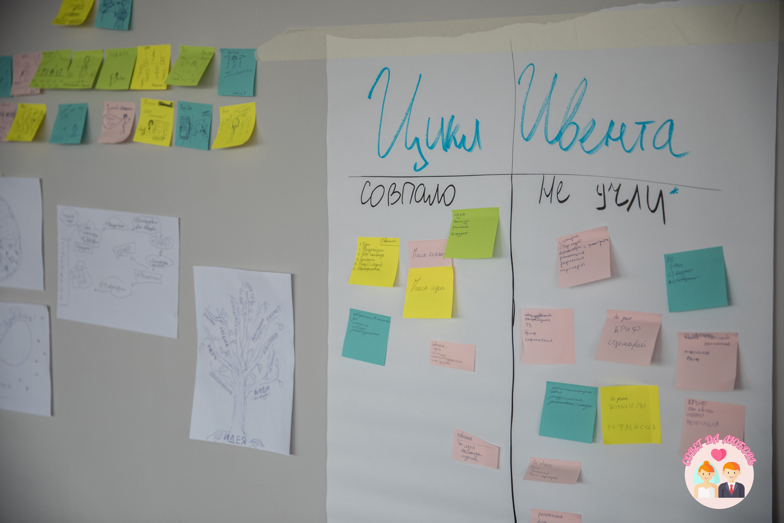 Студенческая игра-интенсив по развитию навыков и компетенций | МГПУ ИЕСТ. Фотограф брендов и бизнеса в Москве Алексей Сентюрин