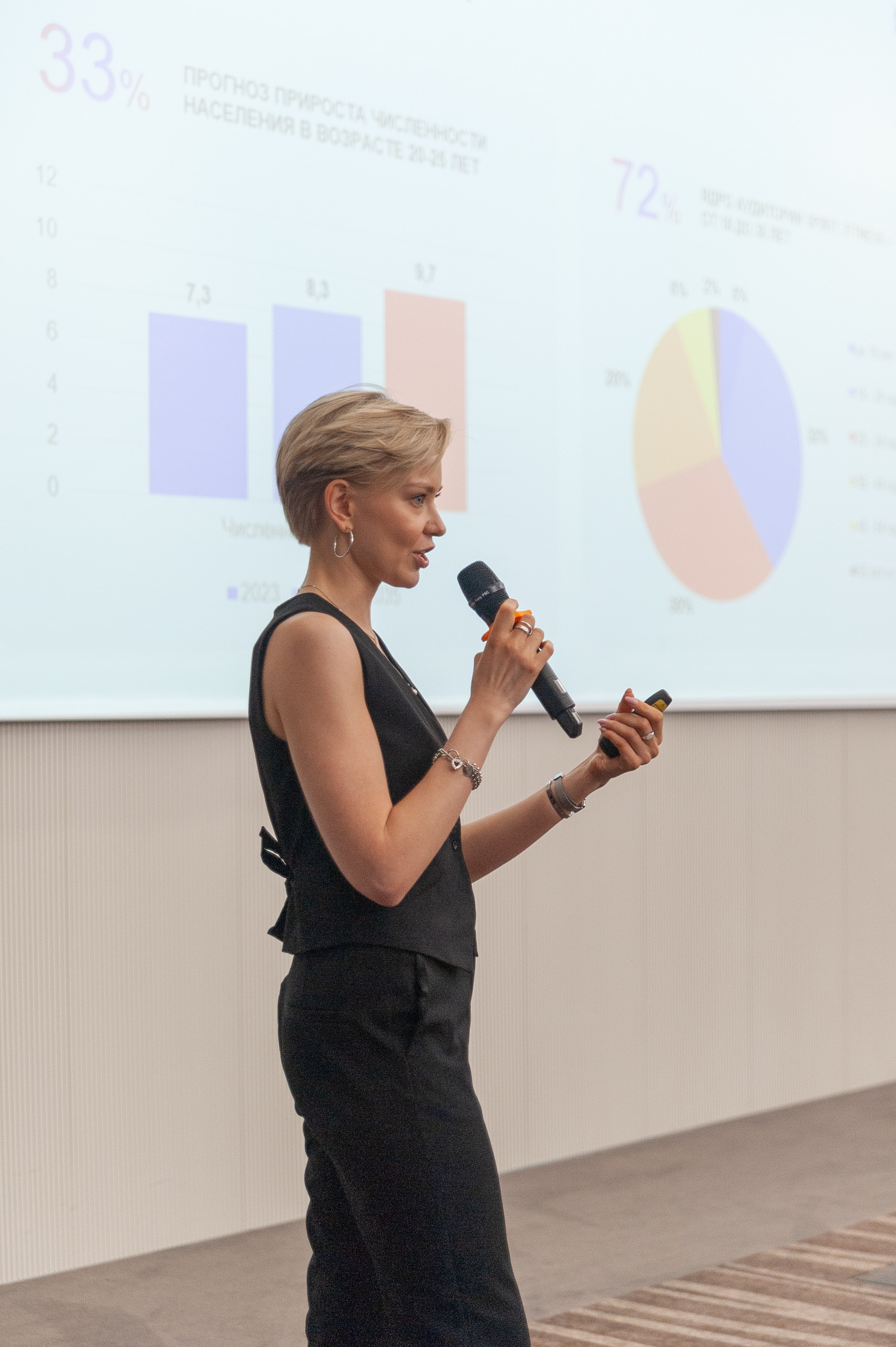 Фотосессия конференции в краснодаре