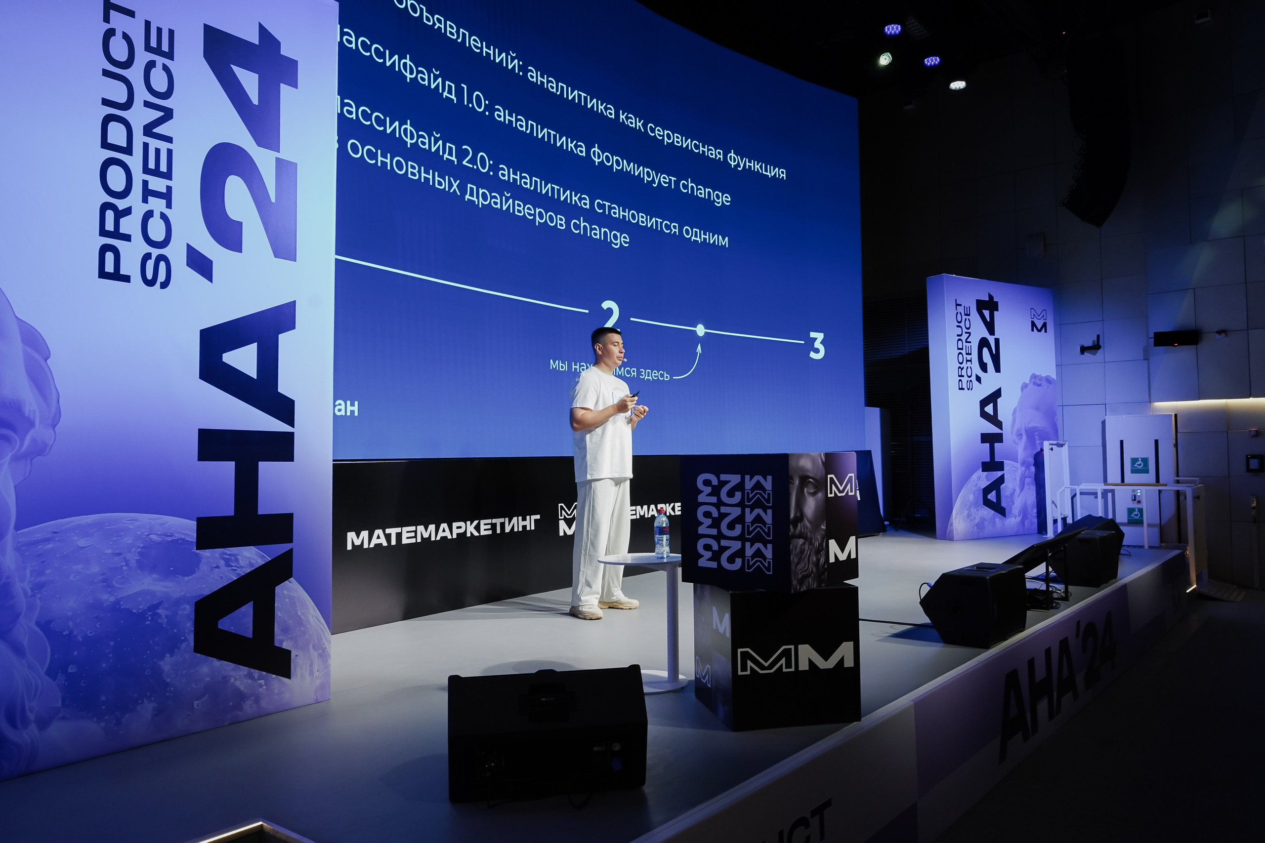 Aha! — 6 июня 2024. Фотобанк Матемаркетинг