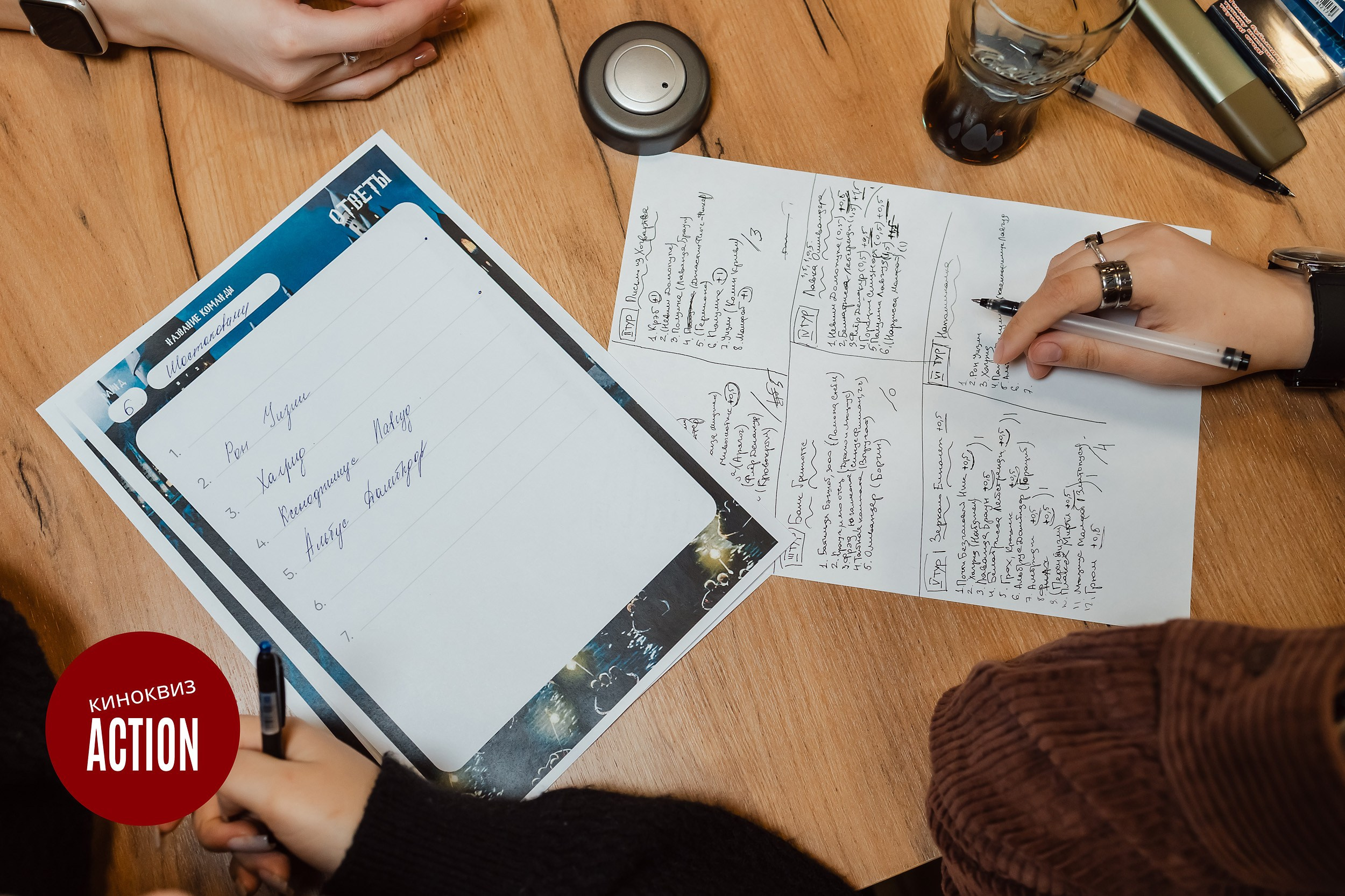 Action Quiz. Кипятком Павлодар