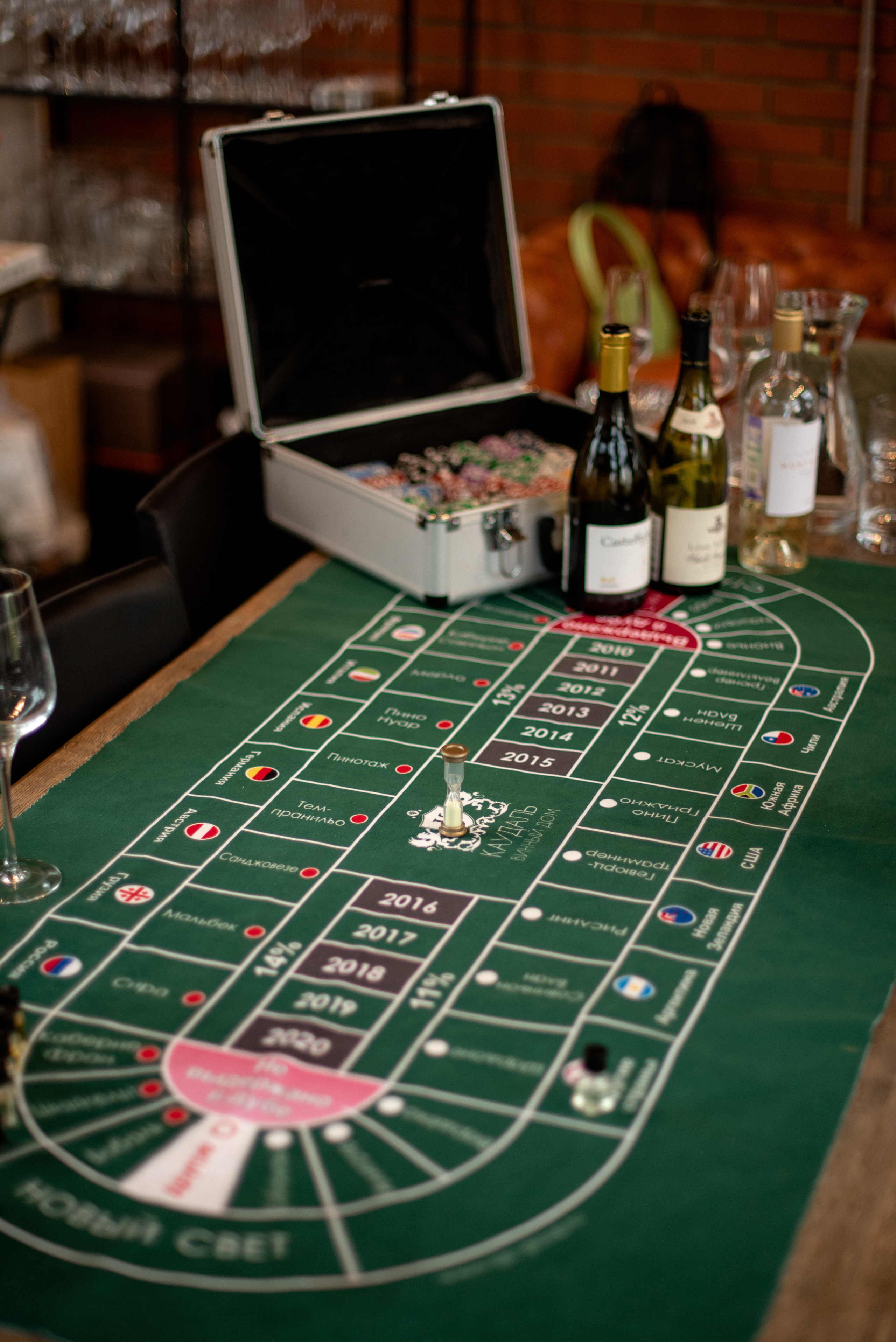 День рождения Жасмин. Свадебный и семейный фотограф Ракитин Илья