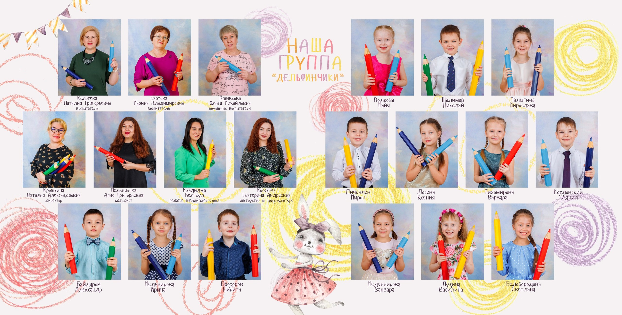 Индивидуальный альбом для выпускника детского сада на 6 страниц. Стильные выпускные альбомы в Перми