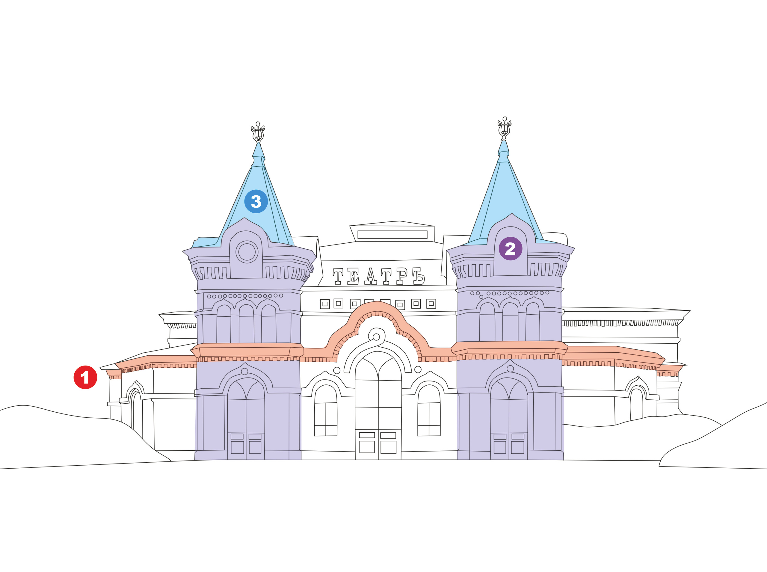 Народный театр