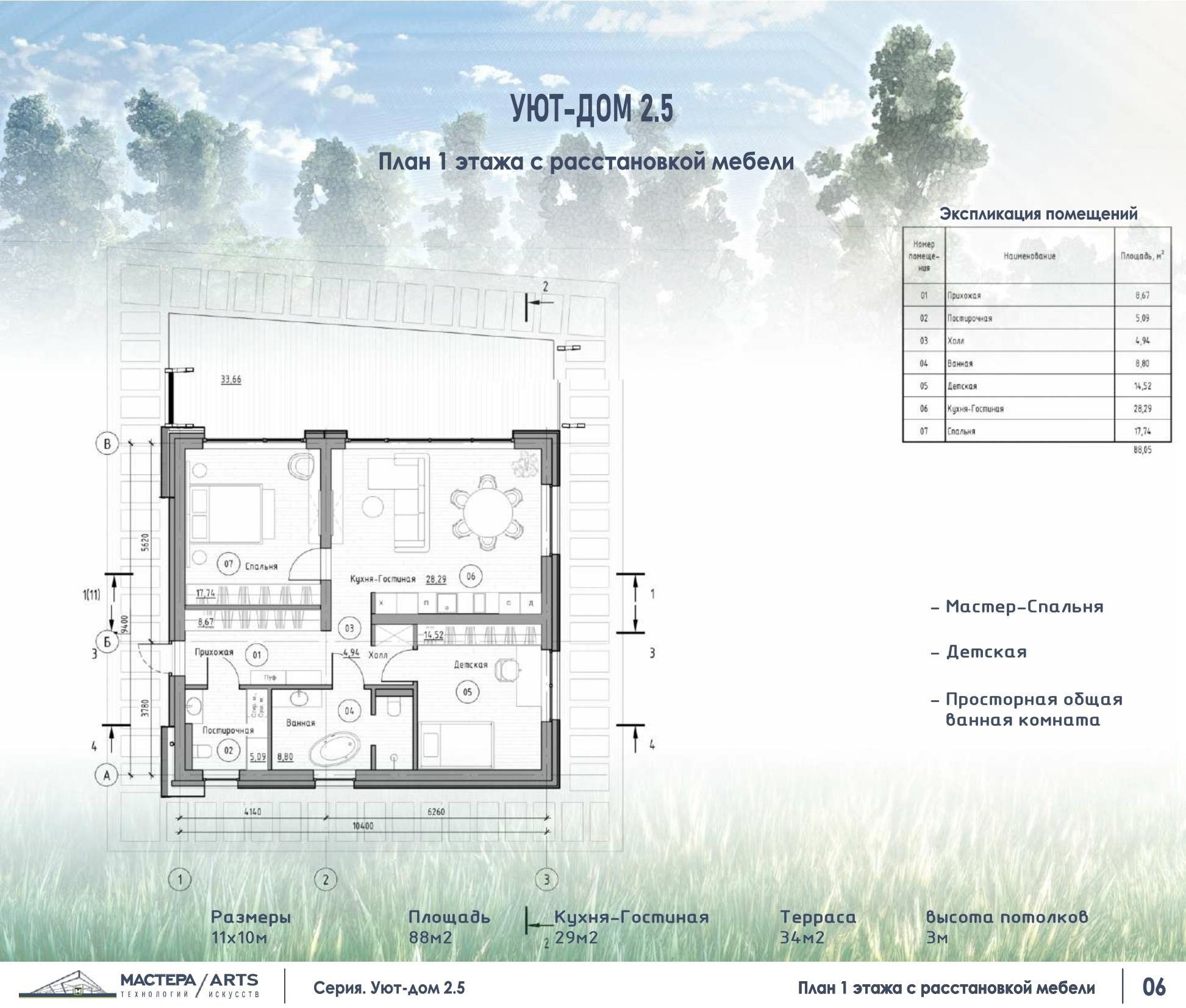 Каталог Уютный Fancy-Home. SPace F/A