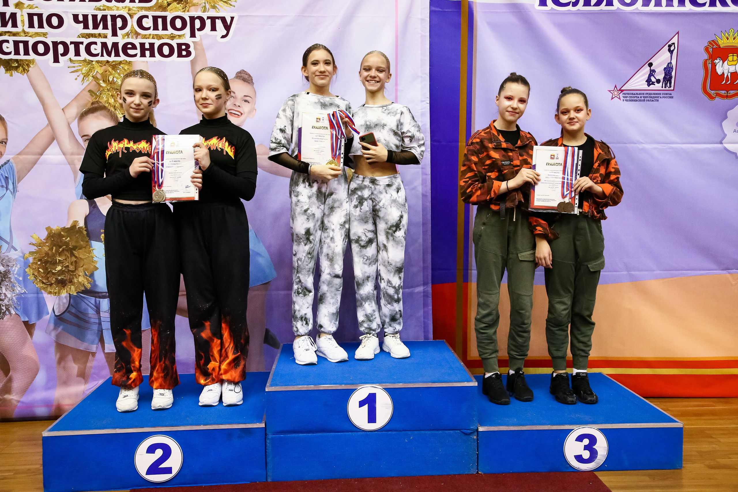 ЧЕМПИОНАТ И ПЕРВЕНСТВО ЧЕЛЯБИНСКОЙ ОБЛАСТИ ПО ЧИР СПОРТУ — 2023 г