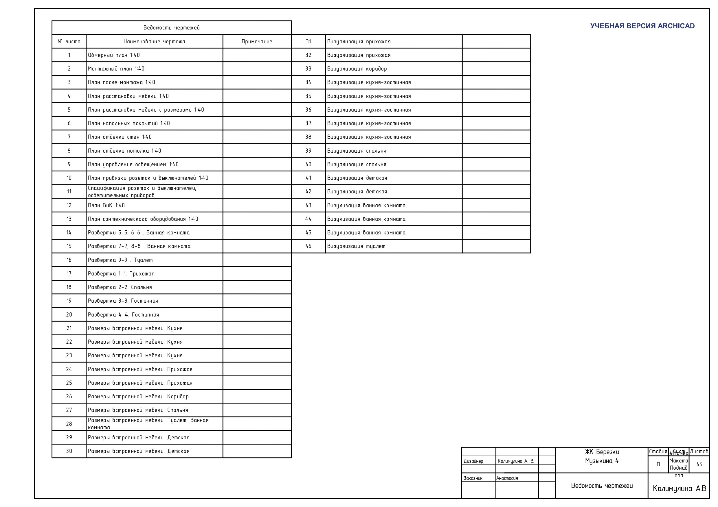 ПОЛНЫЙ ДИЗАЙН-ПРОЕКТ. ДИЗАЙН ПРОЕКТЫ | РЕМОНТ ПОД КЛЮЧ | Хабаровск