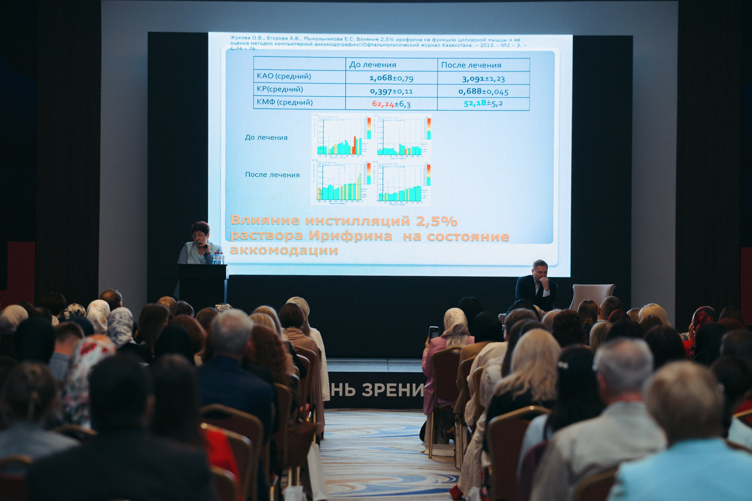 День зрения 2025. Komonev