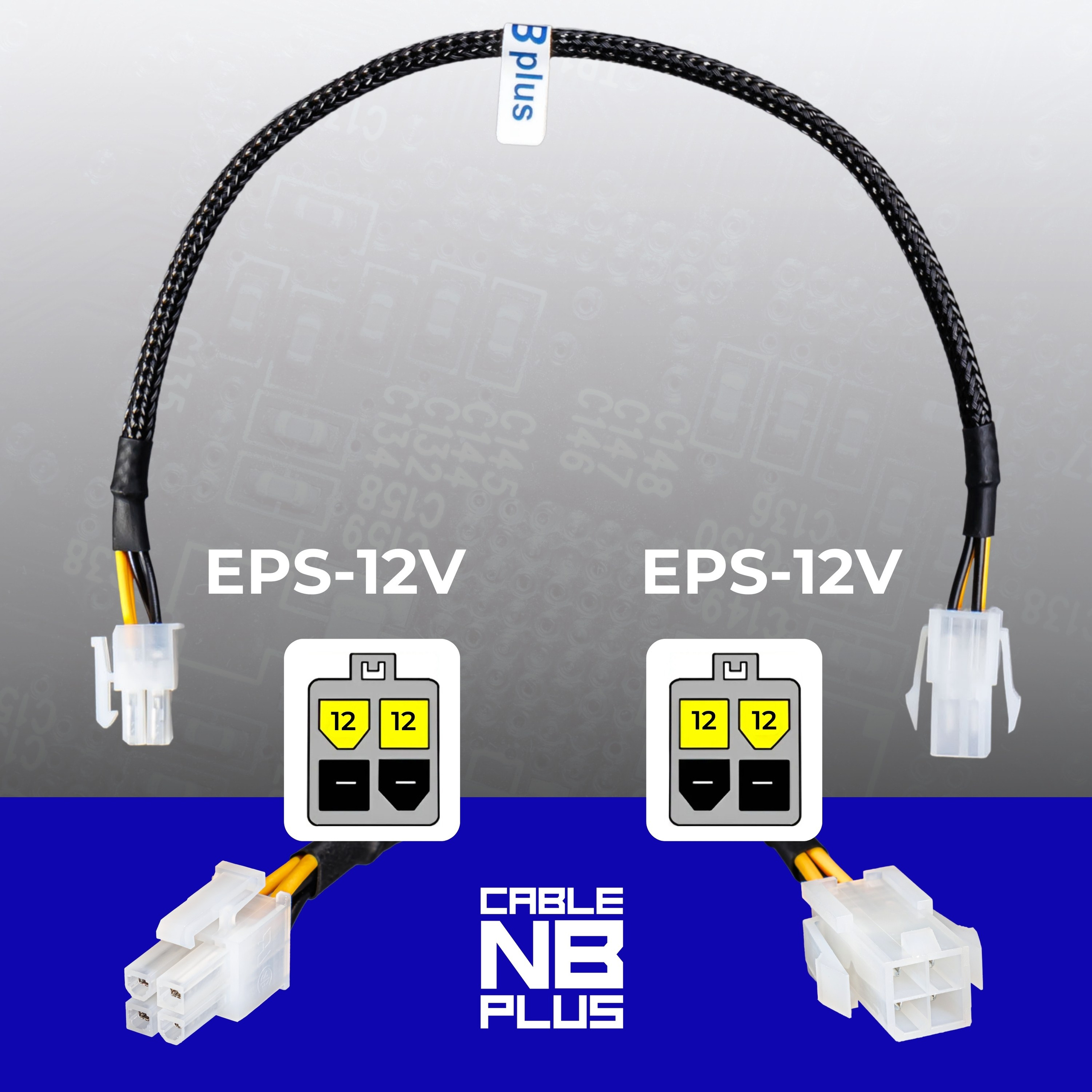 Инфографика для маркетплейсов: кабели и батарейки. Маркетолог в Москве, специалист по коммуникациям и рекламе Аня Смоляга