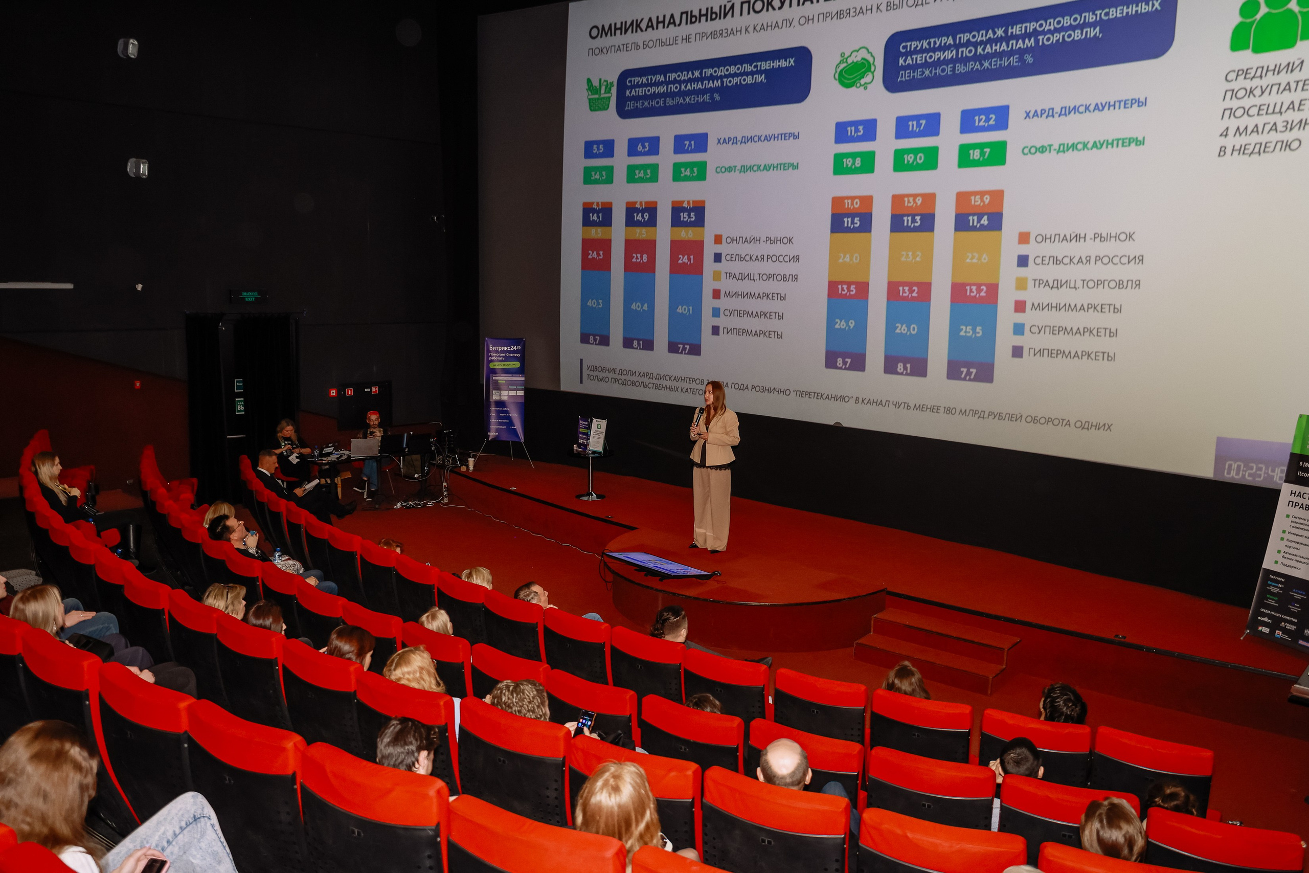 Конференция о бизнесе Траектория 26. Фотограф Юлия Мальцева