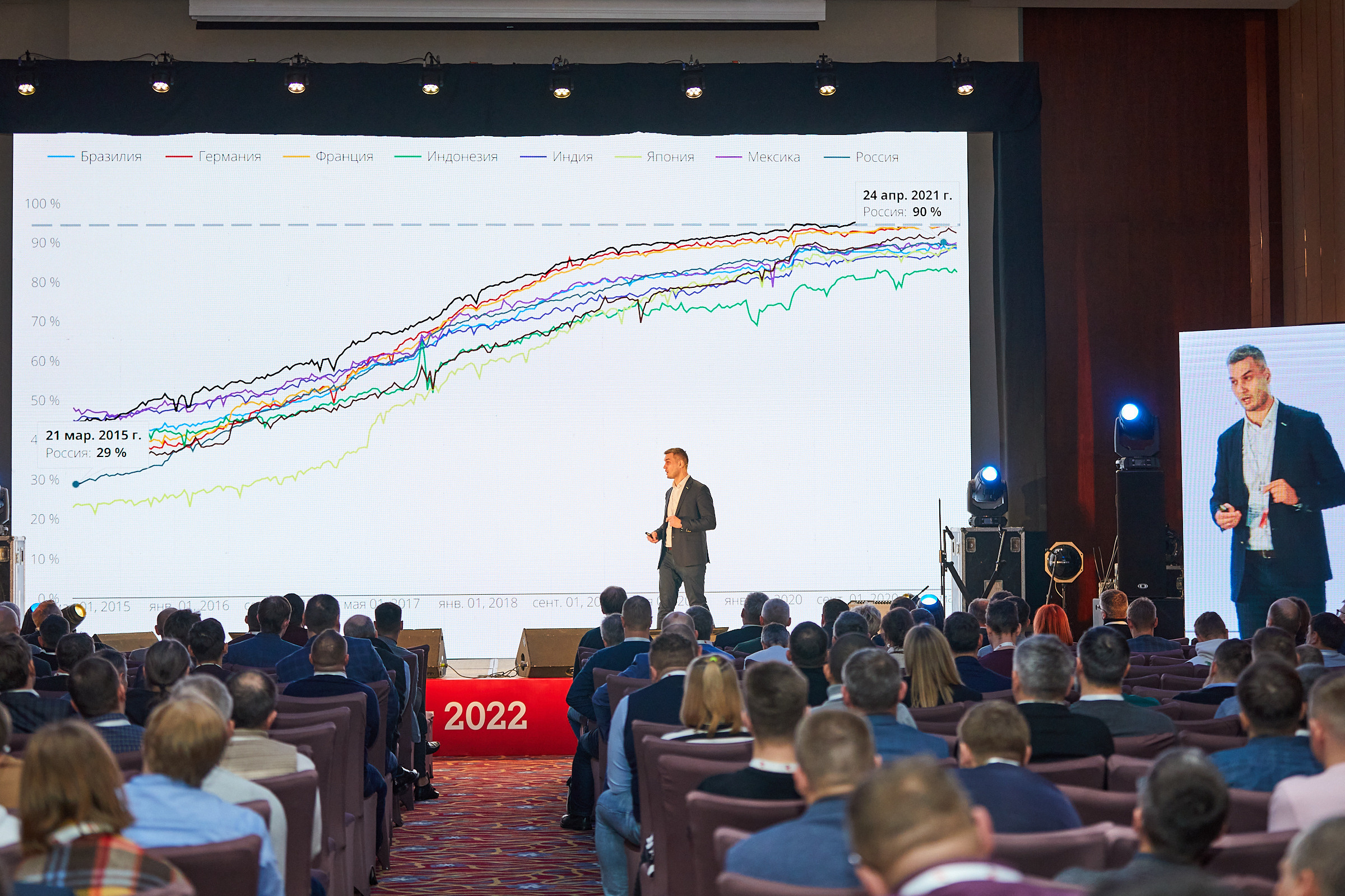 Conference. Фотограф Дмитрий Смелов