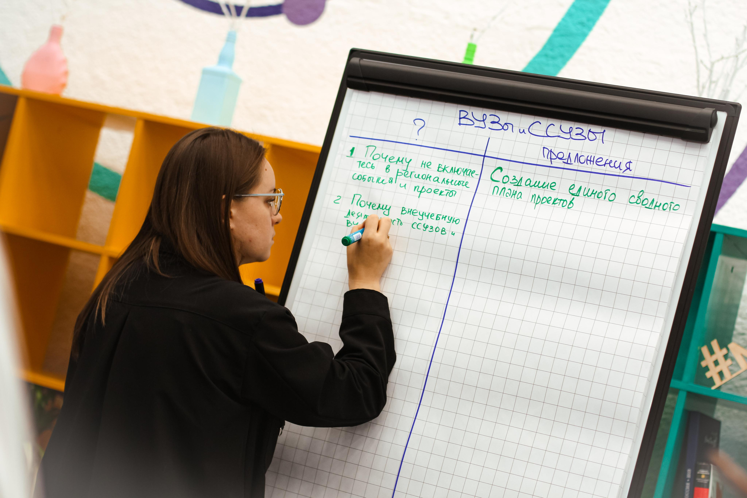 Окружной семинар-совещание руководителей СПО. Главная