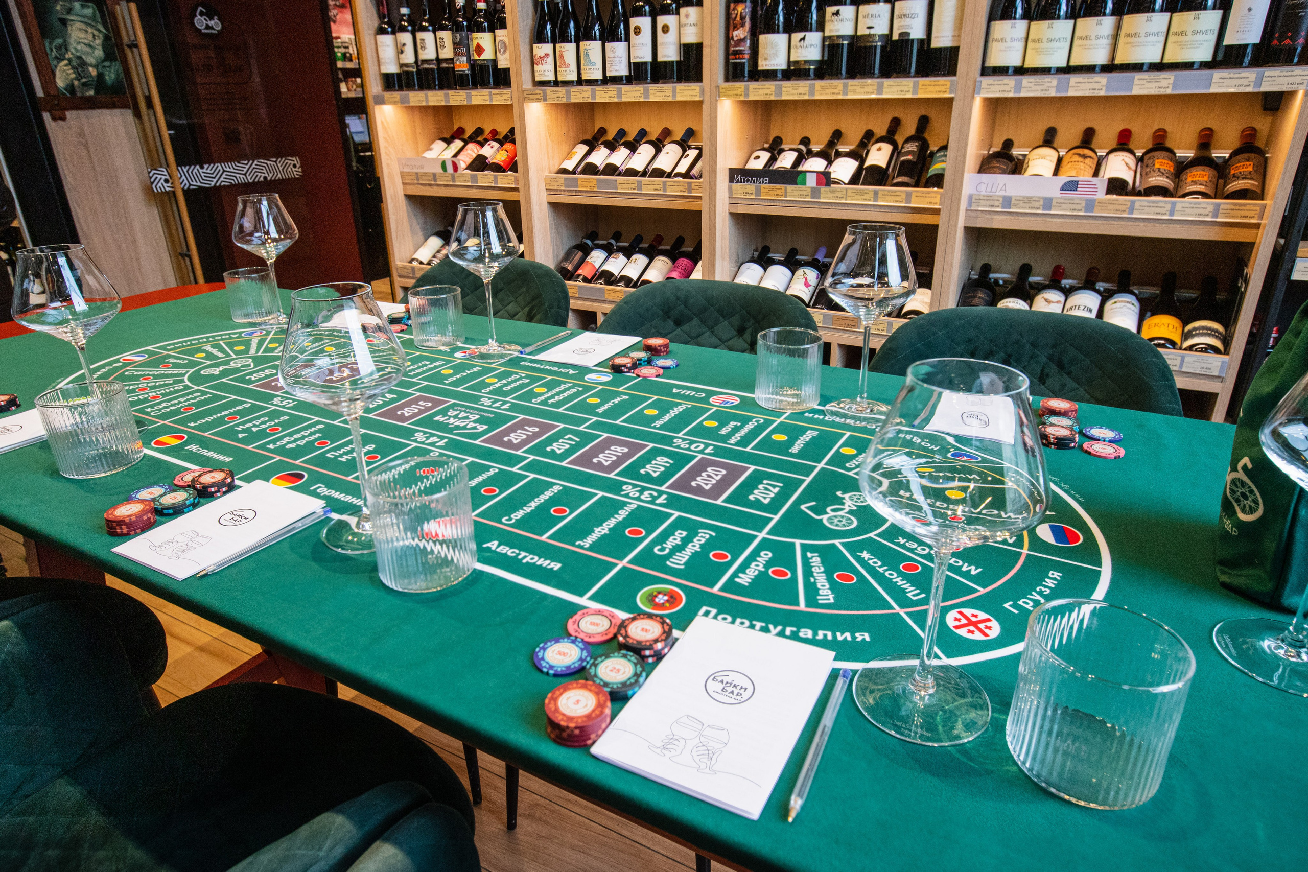 Байки Бар I Интерьер. Репортажный и портретный фотограф в Екатеринбурге Гизатуллин Марат