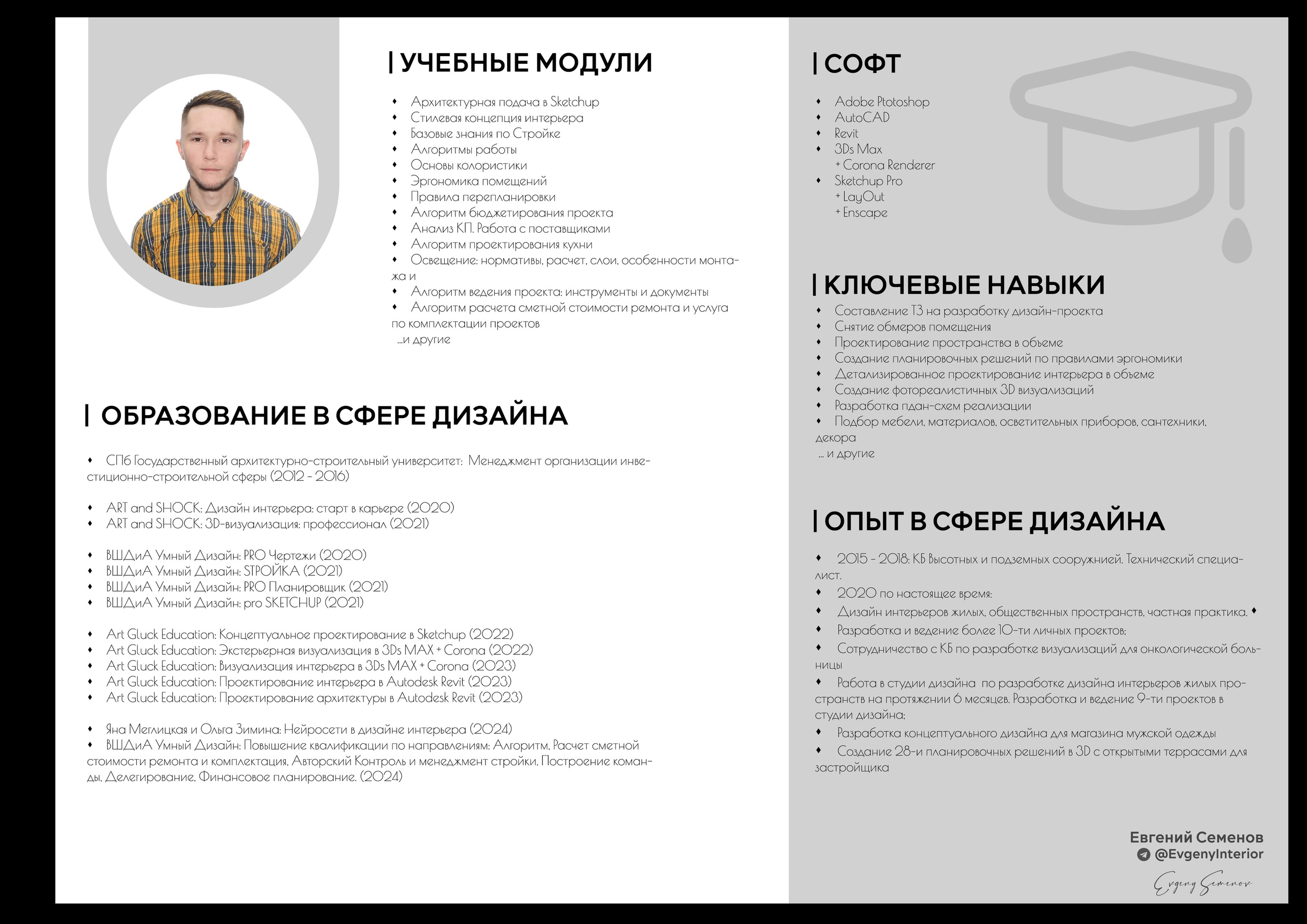 Кейсы. 3D визуализация интерьера и архитектурной среды